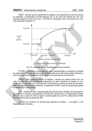 PRESYS  Instrumentos e Sistemas DMY - 2030
Operação
Página 21
SQRT - permite que se apresente no display a raiz quadrada do sinal de entrada
do Indicador. O parâmetro Cut-Off expresso em % do sinal de entrada faz com que
entradas abaixo do valor (Lim Low + Cut Off) se comportem como se fossem Lim Low.
Veja ilustração da figura 14.
Fig. 14 - Extração da raiz quadrada do sinal de entrada
PT.DEC - posiciona o ponto decimal para a apresentação no display da unidade
de engenharia. No caso dos processos lineares pode-se ter até quatro casas decimais e
para os sensores de temperatura pode-se ter uma casa decimal ou nenhuma.
OFSET (como aparece escrito no display) - permite ao usuário entrar com um
valor de offset fixo em unidades de engenharia ao valor mostrado no display. É uma
opção útil no caso de se ter instrumentos monitorando a mesma variável de processo,
mas com ligeiras diferenças de leitura. O parâmetro OFSET pode ser usado para igualar
as leituras dos instrumentos.
CJC - habilita ou não a compensação da junta fria para medida com termopares.
No caso de se desejar compensação da junta fria, seleciona-se a compensação interna
(INT) e para o caso de não se querer compensação de junta fria, seleciona-se SEM.
Normalmente deve-se selecionar INT.
Os tipos de sensores de entrada são descritos na tabela - 1 da seção 1.3 de
Especificações Técnicas.
pr
esys
 