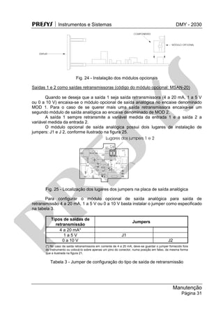 PRESYS  Instrumentos e Sistemas DMY - 2030
Manutenção
Página 31
Fig. 24 - Instalação dos módulos opcionais
Saídas 1 e 2 como saídas retransmissoras (código do módulo opcional: MSAN-20)
Quando se deseja que a saída 1 seja saída retransmissora (4 a 20 mA, 1 a 5 V
ou 0 a 10 V) encaixa-se o módulo opcional de saída analógica no encaixe denominado
MOD 1. Para o caso de se querer mais uma saída retransmissora encaixa-se um
segundo módulo de saída analógica ao encaixe denominado de MOD 2.
A saída 1 sempre retransmite a variável medida da entrada 1 e a saída 2 a
variável medida da entrada 2.
O módulo opcional de saída analógica possui dois lugares de instalação de
jumpers: J1 e J 2, conforme ilustrado na figura 25.
Fig. 25 - Localização dos lugares dos jumpers na placa de saída analógica
Para configurar o módulo opcional de saída analógica para saída de
retransmissão 4 a 20 mA, 1 a 5 V ou 0 a 10 V basta instalar o jumper como especificado
na tabela 3.
Tipos de saídas de
retransmissão
Jumpers
4 a 20 mA*
1 a 5 V J1
0 a 10 V J2
(*) No caso da saída retransmissora em corrente de 4 a 20 mA, deve-se guardar o jumper fornecido fora
do instrumento ou colocá-lo sobre apenas um pino do conector, numa posição em falso, da mesma forma
que a ilustrada na figura 21.
Tabela 3 - Jumper de configuração do tipo de saída de retransmissão
pr
esys
 