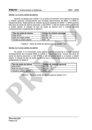 PRESYS  Instrumentos e Sistemas DMY - 2030
Manutenção
Página 32
Saídas 1 e 2 como saídas de alarme
Quando se deseja que a saída 1 ou a saída 2 funcionem como alarme encaixa-se
o módulo opcional correspondente aos encaixes denominados de MOD 1 e MOD 2,
respectivamente. Dependendo do módulo opcional instalado em MOD 1 e MOD 2 temos
três tipos de saída de alarme possíveis: a relé SPST, a relé de estado sólido e a tensão
a coletor aberto. A relação do tipo de saída de alarme com o módulo opcional
correspondente é estabelecida na tabela 4.
Tipo de saída de alarme Código do módulo opcional
Relé SPST MALRE - 20
Relé de estado sólido MALRS - 20
Tensão a coletor aberto MSD - 20
Tabela 4 - Tipos de saída de alarme para as saídas 1 e 2
Saídas 3 e 4 como saídas de alarme
As saídas 3 e 4 funcionam como alarme quando encaixa-se o módulo opcional
correspondente aos encaixes MOD 3 e MOD 4, respectivamente. Temos três tipos de
saída de alarme possíveis: a relé SPDT, a relé de estado sólido e a tensão a coletor
aberto. A relação do tipo de saída de alarme com o módulo opcional correspondente é
estabelecida na tabela 5.
Tipo de saída de alarme Código do módulo opcional
Relé SPDT MALRE - 20
Relé de estado sólido MALRS - 20
Tensão a coletor aberto MSD - 20
Tabela 5 - Tipos de saída de alarme para as saídas 3 e 4
pr
esys
 