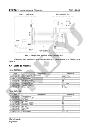 PRESYS  Instrumentos e Sistemas DMY - 2030
Manutenção
Página 40
Fig. 27 - Pontos de teste de tensão do Indicador
Caso não seja localizado o problema o Indicador deverá retornar à fábrica para
reparos.
4.7 - Lista de material
Placa do Display
Código Componentes Referência
01.05.0050-20 Placa do display – DMY-2030 ---------------
01.07.0002-21 Display 19 mm DP 1,2,3,4,5
01.04.0001-21 Diodo 1N4002 D 3,4
01.07.0004-21 Led 3mm (Verde) D 2
01.07.0005-21 Led 3mm (Vermelho) D 1
01.09.0013-21 Transistor BC 327 Q 1,2,3,4,5
01.02.0074-21 Resistor 470R 5% R 1,2
01.15.0003-21 Chave Tact CH 1,2,3
Placa da Fonte
Código Componentes Referência
01.05.0046-20 Placa da fonte ---------------------
01.01.0029-21 LM 2940CT - 5,0V U 3
01.01.0003-21 LM 1458 U 2
01.01.0030-21 UC 3842 U 1
01.09.0015-21 Transistor BC 337 Q 2
01.09.0019-21 Transistor TIP 50 Q 1
01.09.0020-21 IRF 822 Q 3
01.02.0122-21 Fusível 2A F 1
01.01.0028-21 78L24 U 4
01.04.0007-21 Diodo 1N4007 D 1,2,3,4
pr
esys
 