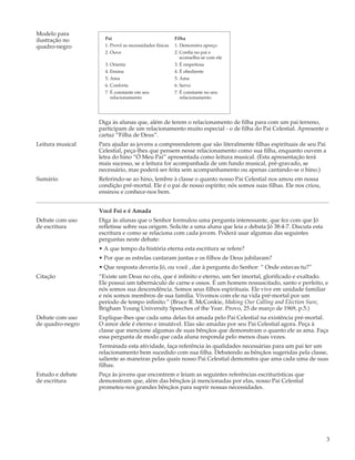 Modelo para
ilustração no       Pai                                Filha
quadro-negro        1. Provê as necessidades físicas   1. Demonstra apreço
                    2. Ouve                            2. Confia no pai e
                                                          aconselha-se com ele
                    3. Orienta                         3. É respeitosa
                    4. Ensina                          4. É obediente
                    5. Ama                             5. Ama
                    6. Conforta                        6. Serve
                    7. É constante em seu              7. É constante no seu
                       relacionamento                     relacionamento




                  Diga às alunas que, além de terem o relacionamento de filha para com um pai terreno,
                  participam de um relacionamento muito especial - o de filha do Pai Celestial. Apresente o
                  cartaz “Filha de Deus”.
Leitura musical   Para ajudar as jovens a compreenderem que são literalmente filhas espirituais de seu Pai
                  Celestial, peça-lhes que pensem nesse relacionamento como sua filha, enquanto ouvem a
                  letra do hino “Ó Meu Pai” apresentada como leitura musical. (Esta apresentação terá
                  mais sucesso, se a leitura for acompanhada de um fundo musical, pré-gravado, se
                  necessário, mas poderá ser feita sem acompanhamento ou apenas cantando-se o hino.)
Sumário           Referindo-se ao hino, lembre à classe o quanto nosso Pai Celestial nos amou em nossa
                  condição pré-mortal. Ele é o pai de nosso espírito; nós somos suas filhas. Ele nos criou,
                  ensinou e conhece-nos bem.


                  Você Foi e é Amada
Debate com uso    Diga às alunas que o Senhor formulou uma pergunta interessante, que fez com que Jó
de escritura      refletisse sobre sua origem. Solicite a uma aluna que leia e debata Jó 38:4-7. Discuta esta
                  escritura e como se relaciona com cada jovem. Poderá usar algumas das seguintes
                  perguntas neste debate:
                  • A que tempo da história eterna esta escritura se refere?
                  • Por que as estrelas cantaram juntas e os filhos de Deus jubilaram?
                  • Que resposta deveria Jó, ou você , dar à pergunta do Senhor: “ Onde estavas tu?”
Citação           “Existe um Deus no céu, que é infinito e eterno, um Ser imortal, glorificado e exaltado.
                  Ele possui um tabernáculo de carne e ossos. É um homem ressuscitado, santo e perfeito, e
                  nós somos sua descendência. Somos seus filhos espirituais. Ele vive em unidade familiar
                  e nós somos membros de sua família. Vivemos com ele na vida pré-mortal por um
                  período de tempo infinito.” (Bruce R. McConkie, Making Our Calling and Election Sure,
                  Brigham Young University Speeches of the Year. Provo, 25 de março de 1969, p.5.)
Debate com uso    Explique-lhes que cada uma delas foi amada pelo Pai Celestial na existência pré-mortal.
de quadro-negro   O amor dele é eterno e imutável. Elas são amadas por seu Pai Celestial agora. Peça à
                  classe que mencione algumas de suas bênçãos que demonstram o quanto ele as ama. Faça
                  essa pergunta de modo que cada aluna responda pelo menos duas vezes.
                  Terminada esta atividade, faça referência às qualidades necessárias para um pai ter um
                  relacionamento bem sucedido com sua filha. Debatendo as bênçãos sugeridas pela classe,
                  saliente as maneiras pelas quais nosso Pai Celestial demonstra que ama cada uma de suas
                  filhas.
Estudo e debate   Peça às jovens que encontrem e leiam as seguintes referências escriturísticas que
de escritura      demonstram que, além das bênçãos já mencionadas por elas, nosso Pai Celestial
                  prometeu-nos grandes bênçãos para suprir nossas necessidades.




                                                                                                                3
 