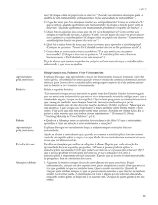Lição 32

                    isso? (Coloque a tira de papel com os dizeres: “Quando encontramos desculpas para a
                    quebra de um mandamento, enfraquecemos nossa capacidade de autocontrole”.)
                    2. O que fez com que Ana desejasse mudar seu comportamento? Como se sentiu ela? O
                       que acontece, quando quebramos um mandamento? (Coloque a tira de papel com as
                       palavras: “Quando quebramos um mandamento, perdemos o Espírito do Senhor”.)
                    3. Quais foram algumas das coisas que ela fez para disciplinar-se? Como contar aos
                       amigos a respeito da decisão, a ajudou? Como dar um passo de cada vez pode ajudar-
                       nos a aprender a autodisciplina? (Coloque a tira de papel com dizeres: “Aprendemos
                       autodisciplina dando um passo de cada vez”.)
                    4. Qual foi a maior fonte de força que Ana encontrou para aprender a autodisciplina?
                       (Coloque as palavras: “Nosso Pai Celestial nos fortalecerá se lhe pedirmos ajuda”.)
                    5. Como Ana se sentiu após vencer o problema? Por que sentiu paz ao prestar
                       testemunho? (Coloque a tira com as palavras: “A autodisciplina nos coloca em
                       harmonia com o Pai Celestial e com nós mesmas”.)
                    Peça às alunas que contem experiências próprias ao buscarem alcançar a autodisciplina,
                    salientando o que mais as ajudou.


                    Disciplinando-nos, Podemos Viver Virtuosamente
Apresentação        Explique-lhes que, seja aprendendo a tocar um instrumento musical, tentando controlar
pela professora     nosso gênio, ou tentando levantar quando temos vontade de continuar dormindo, nossos
                    esforços para desenvolver a autodisciplina em qualquer aspecto da vida podem ajudar-
                    nos na tentativa de vivermos virtuosamente.
História            Relate a seguinte história:
                    “Um missionário que estava servindo na parte leste dos Estados Unidos foi interrogado
                    por um estudante universitário que estava mais interessado no estrito código moral que o
                    missionário seguia, do que no (evangelho). O estudante perguntou ao missionário como é
                    que conseguia controlar seus desejos, havendo tantas jovens bonitas por perto,
                    insinuando assim que ele não devia ter reações normais. O élder explicou: `Não é que eu
                    seja anormal; é que sei que sou responsável e tenho controle sobre minha mente e meu
                    corpo. Você acha que não tem poder sobre seus desejos. Acredita ser vítima deles. Eu já
                    provei a mim mesmo que sou senhor desses sentimentos.’” (Terrance D. Olson,
                    “Teaching Morality to Your Children”, p.14.)
Debate              • Qual era a diferença entre as opiniões do estudante e do élder? O que o missionário
                    aprendeu a fazer em relação a seus sentimentos e emoções?
Apresentação        Explique-lhes que ser moralmente limpo e virtuoso requer restrições físicas e
pela professora     autocontrole.
                    Ajude as alunas a entenderem que, quando exercemos a autodisciplina, fortalecemos o
                    controle do espírito sobre o corpo, e a capacidade de nos controlarmos aumenta todas as
                    vezes que decidimos fazê-lo.
Estudos de caso     Escolha as situações que melhor se adaptam à classe. Depois que cada situação for
                    apresentada, faça as seguintes perguntas: (1) Como a pessoa poderia aplicar a
                    autodisciplina na situação? (2) O que poderia acontecer, se a pessoa não o fizesse? (3) O
                    que a pessoa poderia ter feito para prevenir ou evitar a situação? 4) Como a
                    autodisciplina é importante em tais situações? Depois que as jovens tiverem respondido
                    às perguntas, leia as conclusões dos casos.
Situação e debate   1. Algumas de minhas amigas da escola convidaram-me para uma festa. Fiquei
                       entusiasmada, porque um dos rapazes com quem simpatizava muito disse que estaria
                       lá e que gostaria de que eu também fosse. Queria muito encontrá-lo. Quando lá
                       cheguei com minhas amigas, vi que os pais estavam ausentes e que não havia nenhum
                       adulto para tomar conta. A iluminação era fraca e alguns jovens estavam dançando,
                       enquanto outros pares se beijavam e se acariciavam. O rapaz de quem gostava me viu
                       entrar.




                                                                                                             141
 