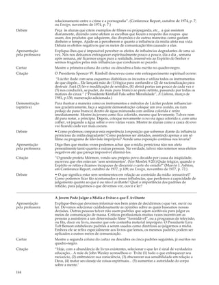 relacionamento entre o crime e a pornografia”. (Conference Report, outubro de 1974, p. 7;
                  ou Ensign, novembro de 1974, p. 7.)
Debate            Peça às alunas que citem exemplos de filmes ou propaganda, etc., a que assistem
                  diariamente, dizendo como afetam as escolhas que fazem a respeito das roupas que
                  usam, dos produtos que adquirem, das diversões e de outras maneiras como gastam
                  dinheiro e tempo. Ajude-as a perceberem o quanto a influência da mídia afeta sua vida.
                  Debata os efeitos negativos que os meios de comunicação têm causado a elas.
Apresentação      Explique-lhes que é impossível perceber os efeitos de influências degradantes de uma só
pela professora   vez. Nós nos deixamos enfraquecer espiritualmente pouco a pouco, dia a dia , semana
                  após semana, até ficarmos cegos para a realidade, insensíveis ao Espírito do Senhor e
                  sermos tragados pelas más influências que conduzem ao pecado.
Cartaz            Mostre a primeira coluna do cartaz ou descubra a lista escrita no quadro-negro.
Citação           O Presidente Spencer W. Kimball descreveu como este enfraquecimento espiritual ocorre:
                   “Lúcifer ilude com seus esquemas diabólicos os incautos e utiliza todos os instrumentos
                  de que dispõe... Ele lançará mão de (1) lógica para confundir e (2) de racionalização para
                  destruir. Fará (3) leve modificação de sentidos, (4) abrirá portas um pouco de cada vez e
                  (5) nos conduzirá, se puder, do mais puro branco ao preto retinto, passando por todas os
                  matizes do cinza.” (“Presidente Kimball Fala sobre Moralidade”, A Liahona, março de
                  1981, p.136; numeração adicionada.)
Demonstração      Para ilustrar a maneira como os instrumentos e métodos de Lúcifer podem influenciar-
(optativa)        nos gradativamente, faça a seguinte demonstração: coloque um ovo cozido, ou (um
                  pedaço de pano branco) dentro de água misturada com anilina colorida e retire
                  imediatamente. Mostre às jovens como fica colorido, mesmo que levemente. Talvez nem
                  dê para notar, a princípio. Depois, coloque novamente o ovo na água colorida e, com uma
                  colher, vá jogando a água sobre o ovo várias vezes. Mostre às alunas como a casca do ovo
                  vai ficando cada vez mais escura.
Debate            • Como podemos comparar esta experiência à exposição que sofremos diante da influência
                  perniciosa da mídia degradante? Como podemos ser afetados, assistindo apenas a um só
                  filme ou programa de televisão impróprio? Aonde uma exposição contínua nos levaria?
Apresentação      Diga-lhes que muitas vezes podemos achar que a mídia perniciosa não nos afeta
pela professora   pessoalmente tanto quanto a outras pessoas. Na verdade, talvez não notemos seus efeitos
                  negativos até que pareça impossível eliminá-los.
Citação           “O grande profeta Mórmon, vendo seu próprio povo decaído por causa da iniqüidade,
                  escreveu que eles estavam `sem sentimentos’. (Ver Morôni 9:20.) Quão trágico, quando o
                  Espírito se retira e ficamos incapazes de discernir o certo do errado!” (Marvin J. Ashton,
                  em Conference Report, outubro de 1977, p.109; ou Ensign, novembro de 1977, p. 72.)
Debate            • O que significa estar sem sentimentos em relação ao conteúdo da mídia censurável?
                  Como podemos ficar tão acostumados a essas influências, que perdemos a capacidade de
                  julgamento quanto ao que é ou não é aviltante? Qual a importância dos padrões de
                  retidão, para julgarmos o que devemos ver, ouvir e ler?


                  A Jovem Pode Julgar a Mídia e Evitar o que É Aviltante
Apresentação      Explique-lhes que devemos informar-nos bem antes de decidirmos o que ver, ouvir ou
pela professora   ler. Devemos selecionar cuidadosamente as opiniões sobre as quais baseamos nossas
                  decisões. Outras pessoas talvez não usem padrões que sejam aceitáveis para julgar os
                  meios de comunicação de massa. Críticos profissionais muitas vezes incentivam as
                  pessoas a assistirem a um determinado filme “formidável”, ou a programas de televisão,
                  ou fita, disco ou livro, mesmo que este contenha material impróprio. O Presidente Ezra
                  Taft Benson estabeleceu padrões a serem usados como diretrizes ao julgarmos a mídia.
                  Embora ele se refira especialmente aos livros que lemos, os mesmos padrões podem ser
                  aplicados a outros meios de comunicação.
Cartaz            Mostre a segunda coluna do cartaz ou descubra os cinco padrões seguintes, já escritos no
                  quadro-negro.
Citação           “Hoje, com a abundância de livros existentes, selecionar o que ler é sinal de verdadeira
                  educação... A mãe de John Wesley aconselhou-o: `Evite (1) tudo o que enfraquecer seu
                  raciocício, (2) embrutecer sua consciência, (3) obscurecer sua sensibilidade em relação a
                  Deus, (4) matar seu desejo de coisas espirituais... (5) aumentar a autoridade do corpo
                  sobre a mente.’

144
 