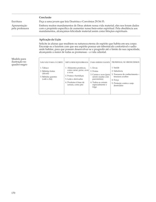 Conclusão
Escritura         Peça a uma jovem que leia Doutrina e Convênios 29:34-35.
Apresentação      Embora muitos mandamentos de Deus afetem nossa vida material, eles nos foram dados
pela professora   com o propósito específico de aumentar nosso bem-estar espiritual. Pela obediência aos
                  mandamentos, alcançamos felicidade material assim como bênçãos espirituais.


                  Aplicação da Lição
                  Solicite às alunas que meditem na natureza eterna do espírito que habita em seu corpo.
                  Encoraje-as a fazerem com que seu espírito possua um tabernáculo confortável e sadio
                  onde habitar, para que possam desenvolver-se e progredir até o limite da sua capacidade,
                  alcançando a maior de todas as promessas – a vida celestial.

Modelo para
ilustração no     NÃO SÃO PARA O CORPO   DIETA BEM EQUILIBRADA      PARA SEREM USADOS        PROMESSAS, SE OBEDECERMOS
quadro-negro
                  1. Tabaco              1. Alimentos protéicos,    1. Ervas                 1. Saúde
                                            como carne, peixe, aves 2. Frutas                2. Sabedoria
                  2. Bebidas fortes
                                            e ovos
                     (álcool)                                                                3. Tesouros de conhecimento –
                                                                    3. Carnes e aves (para
                                         2. Frutas e hortaliças                                 tesouros ocultos
                  3. Bebidas quentes                                   serem usadas com
                     (café e chá)        3. Leite e derivados          parcimônia)           4. Força
                                         4. Produtos à base de      4. Todos os cereais      5. Proteção contra o anjo
                                            cereais, como pão          especialmente o          destruidor
                                                                       trigo




170
 
