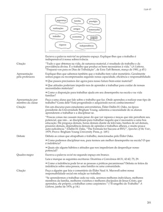 Lição 45




                             segurança     família      prestígio


                         realizações       amigos       testemunho


                         trabalho         economia       respeito
                                                         próprio

                               riqueza          independência




                   Escreva a palavra material no primeiro espaço. Explique-lhes que o trabalho é
                   indispensável à nossa sobrevivência.
Citação            “Tudo o que obtemos na vida, de natureza material, é resultado do trabalho e da
                   providência divina. É o trabalho que produz os bens necessários à vida.” (A Liahona,
                   “Preparai-vos para os Dias de Tribulação”, de Ezra Taft Benson, março de 1981, p.45.)
Apresentação       Explique-lhes que sabemos também que o trabalho tem valor monetário. Geralmente
pela professora    somos pagas ou recompensadas segundo nossa capacidade, eficiência e responsabilidade.
                   • Que passos precisamos dar agora para nosso futuro bem-estar material?
                   • Que atitudes poderiam impedir-nos de aprender a trabalhar para cuidar de nossas
                   necessidades materiais?
                   • Como a disposição para trabalhar ajuda em seu desempenho na escola e na vida
                   familiar?
Apresentação por   Peça a uma aluna que fale sobre o trabalho que faz. Onde aprendeu a realizar esse tipo de
membro da classe   trabalho? Gosta dele? Está progredindo e adquirindo novos conhecimentos?
Citação            Em um discurso para estudantes universitários, Élder Dallin H. Oaks, na época
                   presidente da Universidade Brigham Young, salientou a necessidade de os alunos
                   aprenderem a trabalhar e a disciplinar-se.
                   “Poucas coisas me causam mais pesar do que ver rapazes e moças que não percebem seu
                   potencial, que não... se disciplinam para trabalhar naquilo que é necessário a uma boa
                   educação. Há preguiça demais, horas demais diante da televisão, banhos de sol demais,
                   prazeres demais, dependência demais de opiniões e trabalhos alheios, e muito pouca
                   auto-suficiência.” (Dallin H. Oaks, “The Formula for Success at BYU”, Speeches of the Year,
                   1979, Provo: Brigham Young University Press, p. 169.)
Debate             Debata as coisas que atrapalham o trabalho, mencionadas pelo Élder Oaks.
                   • Como podemos disciplinar-nos, para termos um melhor desempenho na escola? O que
                   é indolência?
                   • Quais são alguns hábitos e atitudes que nos impediriam de desperdiçar nosso
                   potencial?
Quadro-negro       Escreva a palavra social no segundo espaço em branco.
                   Leia e marque as seguintes escrituras: Doutrina e Convênios 68:31; 42:42; 75; 29.
                   • Como a indolência pode levar as pessoas a práticas pecaminosas? Debata os feitos da
                   indolência sobre uma pessoa, uma família ou uma comunidade.
Citação            Peça a alguém que leia o comentário do Élder Neal A. Maxwell sobre nossa
                   responsabilidade social em relação ao trabalho:
                   “Se aprendermos a trabalhar cedo na vida, seremos melhores indivíduos, melhores
                   membros da família, melhores vizinhos e melhores discípulos de Jesus Cristo, que
                   aprendeu, ele próprio, a trabalhar como carpinteiro.” (“Evangelho do Trabalho” A
                   Liahona, junho de 1976, p.14.)




                                                                                                           201
 