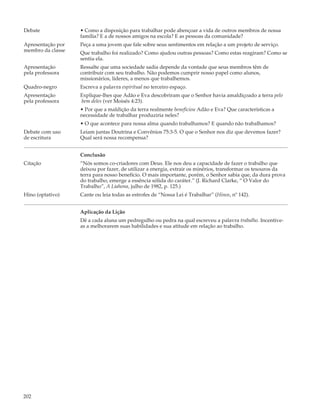 Debate             • Como a disposição para trabalhar pode abençoar a vida de outros membros de nossa
                   família? E a de nossos amigos na escola? E as pessoas da comunidade?
Apresentação por   Peça a uma jovem que fale sobre seus sentimentos em relação a um projeto de serviço.
membro da classe   Que trabalho foi realizado? Como ajudou outras pessoas? Como estas reagiram? Como se
                   sentiu ela.
Apresentação       Ressalte que uma sociedade sadia depende da vontade que seus membros têm de
pela professora    contribuir com seu trabalho. Não podemos cumprir nosso papel como alunos,
                   missionários, líderes, a menos que trabalhemos.
Quadro-negro       Escreva a palavra espiritual no terceiro espaço.
Apresentação       Explique-lhes que Adão e Eva descobriram que o Senhor havia amaldiçoado a terra pelo
pela professora    bem deles (ver Moisés 4:23).
                   • Por que a maldição da terra realmente beneficiou Adão e Eva? Que características a
                   necessidade de trabalhar produziria neles?
                   • O que acontece para nossa alma quando trabalhamos? E quando não trabalhamos?
Debate com uso     Leiam juntas Doutrina e Convênios 75:3-5. O que o Senhor nos diz que devemos fazer?
de escritura       Qual será nossa recompensa?


                   Conclusão
Citação            “Nós somos co-criadores com Deus. Ele nos deu a capacidade de fazer o trabalho que
                   deixou por fazer, de utilizar a energia, extrair os minérios, transformar os tesouros da
                   terra para nosso benefício. O mais importante, porém, o Senhor sabia que, da dura prova
                   do trabalho, emerge a essência sólida do caráter.” (J. Richard Clarke, “ O Valor do
                   Trabalho”, A Liahona, julho de 1982, p. 125.)
Hino (optativo)    Cante ou leia todas as estrofes de “Nossa Lei é Trabalhar” (Hinos, nº 142).


                   Aplicação da Lição
                   Dê a cada aluna um pedregulho ou pedra na qual escreveu a palavra trabalho. Incentive-
                   as a melhorarem suas habilidades e sua atitude em relação ao trabalho.




202
 