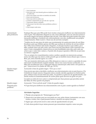 1. Serei obediente.
                    2. Serei leal a eles, não dizendo palavras maldosas a eles
                       ou sobre eles.
                    3. Serei mais alegre com todos os membros da família.
                    4. Serei uma boa pessoa.
                    5. Serei mais útil em minha casa.
                    6. Tentarei compreender por que eles são o que são.
                    7. Expressarei apreço e gratidão.
                    8. Conversarei com eles sobre meus problemas, planos e
                       metas.
                    9. Direi sempre onde estou.



Apresentação      Explique-lhes que uma filha pode fazer muitas coisas para melhorar seu relacionamento
pela professora   com os pais. Pais diferentes alegram-se com coisas diferentes, mas ser uma boa pessoa é
                  um modo seguro de honrar qualquer tipo de pais. Uma filha não pode mudar seus pais,
                  mas pode melhorar e fortalecer seu relacionamento com eles, modificando seu próprio
                  comportamento. Élder Loren C. Dunn nos dá um bom exemplo:
                  “Lembro-me de uma peça de teatro que recentemente foi usada para tema de um filme.
                  Focalizava pais que tinham apenas um filho que acabara de retornar do serviço militar.
                  Pai e filho nunca tinham sido muito chegados. A situação mostrava que ambos, pai e
                  filho, sentiam amor um pelo outro, mas nunca haviam descoberto como expressar esse
                  amor. Como conseqüência, desenvolveu-se certa hostilidade entre eles, pois cada um
                  achava que o outro não o amava...O ponto alto da peça é quando o filho diz ao pai mais
                  ou menos o seguinte:
                  ‘Pai, eu sempre tive ressentimentos contra o senhor, quando era mais jovem, porque
                  nunca me disse que me amava; então percebi que eu também nunca dissera que o amava.
                  Bem, pai, estou dizendo agora: eu o amo.’
                  “Por um momento eletrizante, pai e filho abraçam-se como se o amor e a gratidão de anos
                  estivessem transbordando naquele instante. Talvez isso nunca tivesse acontecido, se o
                  filho não reconhecesse que a culpa pela falta de comunicação cabia tanto a ele quanto ao
                  pai.” (Improvement Era, junho de 1969, pp. 52-53.)
Quadro-negro      Acrescente à lista do quadro-negro: “Direi que os amo”.
e história        Uma jovem que estava decidida a melhorar seu relacionamento com os pais buscou o Pai
                  Celestial em oração sincera. Enquanto estava orando, decidiu agradecer ao Senhor pelos
                  pais, embora nunca tivesse feito isso antes. Ao proferir as palavras de agradecimento, sua
                  mente encheu-se instantaneamente de razões pelas quais deveria ser grata aos pais.
                  Levantou-se cheia de novo amor e compreensão por duas pessoas que percebeu serem
                  tão filhas de Deus quanto ela própria.
Quadro-negro      Acrescente “Orarei pedindo ajuda” à lista do quadro-negro.
Pergunta para     • O que fará para melhorar seu relacionamento com os pais e assim agradar ao Senhor?
ponderar


                  Atividades Sugeridas
                  1. Planeje um programa de “Homenagem aos Pais”.
                  2. Desenvolva um plano para ser executado em casa, pelas alunas, juntamente com seus
                     irmãos e irmãs, com o qual possam honrar e mostrar seu apreço aos pais.
                  3. Sugira que cada jovem escreva uma carta de agradecimento aos pais.
                  4. Cada aluna poderá traçar metas pessoais que transmitam respeito e amor aos pais.




36
 