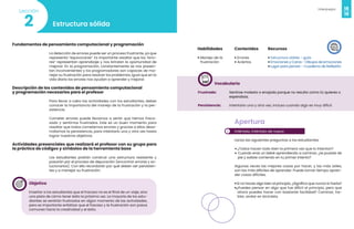 18
Videojuegos
19
Estructura sólida
2
Lección
Fundamentos de pensamiento computacional y programación
La detección de errores puede ser un proceso frustrante, ya que
representa “equivocarse”. Es importante resaltar que los “erro-
res” representan aprendizaje y nos brindan la oportunidad de
mejorar. En la programación, constantemente se nos presen-
tan inconvenientes y los programadores son capaces de ma-
nejar su frustración para resolver los problemas, igual que en la
vida diaria los errores nos ayudan a aprender y mejorar.
Descripción de los contenidos de pensamiento computacional
y programación necesarios para el profesor
Para llevar a cabo las actividades con los estudiantes, debes
conocer la importancia del manejo de la frustración y la per-
sistencia.
Cometer errores puede llevarnos a sentir que hemos fraca-
sado y sentirnos frustrados. Este es un buen momento para
resaltar que todos cometemos errores y gracias a ellos desa-
rrollamos la persistencia, para intentarlo una y otra vez hasta
lograr nuestros objetivos.
Actividades presenciales que realizará el profesor con su grupo para
la práctica de códigos y símbolos de la herramienta base
Los estudiantes podrán construir una estructura resistente y
pasarán por el proceso de depuración (encontrar errores y so-
lucionarlos). Con ello recordarán por qué deben ser persisten-
tes y a manejar su frustración.
Objetivo
Enseñar a los estudiantes que el fracaso no es el final de un viaje, sino
una pista de cómo tener éxito la próxima vez. La mayoría de los estu-
diantes se sentirán frustrados en algún momento de las actividades,
pero es importante enfatizar que el fracaso y la frustración son pasos
comunes hacia la creatividad y el éxito.
Habilidades
• Manejo de la
frustración
Recursos
• Estructura sólida - guía
• Emociones y Caras – Dibujos de emociones
•Lugar para pensar - Cuaderno de Reflexión
Contenidos
• Errores
• Aciertos
Vocabulario
Frustrado: 		 Sentirse molesto o enojado porque no resulta como tú quieres o
esperabas.
Persistencia: 		 Intentarlo una y otra vez, incluso cuando algo es muy difícil.
1
Apertura
Inténtalo, inténtalo de nuevo
Lanza las siguientes preguntas a los estudiantes:
• ¿Todos hacen todo bien la primera vez que lo intentan?
• Cuando eras un bebé aprendiendo a caminar, ¿te pusiste de
pie y saliste corriendo en tu primer intento?
Algunas veces las mejores cosas por hacer, y las más útiles,
son las más difíciles de aprender. Puede tomar tiempo apren-
der cosas difíciles.
•Si no haces algo bien al principio, ¿Significa que nunca lo harás?
•¿Puedes pensar en algo que fue difícil al principio, pero que
ahora puedes hacer con bastante facilidad? Caminar, ha-
blar, andar en bicicleta.
 