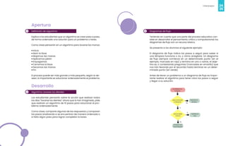 24
Videojuegos
25
1
2
Apertura
Definición de algoritmo
Explica a los estudiantes que un algoritmo es crear paso a paso,
de forma ordenada una solución para un problema o tarea.
Como clase pensarán en un algoritmo para lavarse las manos:
• Inicio
• Abrir la llave
• Mojamos las manos
• Aplicamos jabón
• Enjuagamos
• Cerramos la llave
• Secamos las manos
• Fin
El proceso puede ser más grande o más pequeño, según lo de-
seen, lo importante es solucionar ordenadamente el problema.
Desarrollo
Algoritmo: lavarse los dientes
Los estudiantes pensarán sobre la acción que realizan todos
los días “lavarse los dientes” ahora que lo han imaginado, pide
que realicen un algoritmo de 10 pasos para solucionar el pro-
blema ordenadamente.
Como clase, comparte algunas de las respuestas y comparen
los pasos analizando si se encuentran de manera ordenada o
si falto algún paso para lograr completar la tarea.
3 Diagramas de flujo
Teniendo en cuenta que una parte del proceso educativo con-
siste en desarrollar el pensamiento crítico y computacional, los
diagramas de flujo son un recurso básico.
Se presenta a los alumnos el siguiente ejemplo:
El diagrama de flujo indica los pasos a seguir para saber si
una lámpara funciona o no, y cómo arreglarla. Un diagrama
de flujo siempre comienza en un determinado punto (en el
ejemplo, marcado en rojo) y termina en uno o varios; el obje-
tivo es, ir contestando preguntas (marcadas en amarillo) que
nos irán llevando por el recorrido hasta terminar en un deter-
minado punto (en verde).
Antes de llevar un problema a un diagrama de flujo es impor-
tante realizar el algoritmo para tener claro los pasos a seguir
y llegar a su solución.
 