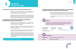 32
Videojuegos
33
Dibujando
formas con ciclos
5
Lección
Fundamentos de pensamiento computacional y programación
Identificar ciclos (repeticiones, loops), es decir, serie de acon-
tecimientos que ocurren en cierto orden hasta regresar a un
punto, repitiendo en la misma secuencia.
Por ejemplo, si decimos “aplaude, aplaude y aplaude” estamos
dando tres instrucciones, de lo contrario, si decimos “aplaude
tres veces” estamos dando una instrucción que tiene el mismo
efecto. Los ciclos nos permiten acortar nuestras instrucciones.
Descripción de los contenidos de pensamiento computacional
y programación necesarios para el profesor
Para llevar a cabo las actividades con los estudiantes, revisa
previamente la lección para identificar las actividades a rea-
lizar, los recursos y el vocabulario.
Manejar el concepto de ciclo es fundamental, realizar instruc-
ciones una y otra vez, es un ciclo. Relaciona el concepto con
actividades cotidianas.
Practica previamente los ejercicios de la lección en CODE.org
accediendo desde el enlace proporcionado en la lección.
Resuelve los ejercicios de programación indicando la secuen-
cia de instrucciones (bloques de programación) que generen
la imagen solicitada en el reto. Recordando que los bloques
de programación en CODE.org se cumplen uno a uno de arri-
ba hacia abajo.
Nota: no requieres realizar una cuenta en CODE.org
Actividades presenciales que realizará el profesor con su grupo para
la práctica de códigos y símbolos de la herramienta base
Esta lección destaca el poder de los ciclos con diseños crea-
tivos y personales, esta progresión permitirá a los estudiantes
construir sobre su propio trabajo y crear imágenes increíbles.
Los estudiantes deberán escribir en las hojas sus secuencias
de bloques.
Objetivo
Los estudiantes destacarán el poder de los ciclos con diseños creativos
y personales, esta progresión permitirá a los estudiantes construir so-
bre su propio trabajo y crear imágenes increíbles.
Habilidades
• Creatividad
• Toma de decisiones
Recursos
• Ejercicio de programación- CODE.org
Contenidos
• Ciclos
Vocabulario
Ciclo o Bucle: 		 La acción de hacer algo una y otra vez.
Repetir: 		 Hacer algo nuevamente.
 