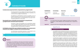 36
Videojuegos
37
Colorea el mundo
6
Lección
Fundamentos de pensamiento computacional y programación
Encontrar patrones en los códigos de programación, permiten
la identificación e implementación de ciclos. Ayudando a la
construcción de códigos más eficientes.
Por ejemplo, en matemáticas si vemos la sucesión 2, 4, 6 y 8
podemos identificar que la secuencia del patrón está forma-
do por números pares y va aumentando en 2 (ya que núme-
ros pares pueden ser 2, 8, 20 y 148).
Descripción de los contenidos de pensamiento computacional
y programación necesarios para el profesor
Para llevar a cabo las actividades con los estudiantes, debes
conocer y explicar qué realizar una instrucción una y otra vez,
es un ciclo. Relacionándolo a patrones y como al identificarlos
se puede resolver más fácilmente un problema.
Actividades presenciales que realizará el profesor con su grupo para
la práctica de códigos y símbolos de la herramienta base
Se recomienda consultar las actividades de la lección previamente.
Los estudiantes encontrarán patrones y comunicarán como
esto les ayuda a resolver el ejercicio de colorear.
Objetivo
Se presenta a los estudiantes la idea del reconocimiento de patrones,
una habilidad clave para dividir los problemas en partes más peque-
ñas y crear soluciones reutilizables. Para realizar la actividad los estu-
diantes colorean mapas para determinar la cantidad mínima de colo-
res requeridos, y aprenden a reconocer los patrones que aparecen en
los mapas siguiendo reglas.
Habilidades
• Pensamiento
crítico
Recursos
• Lápices
• Hojas
• Colores
• Video de la lección - Telecuantrix
Contenidos
• Patrones
• Discriminación
Vocabulario
Patrón: Es un tipo de tema de sucesos u objetos recurrentes, como por ejem-
plo grecas, a veces referidos como ornamentos de un conjunto de
objetos.
Algoritmo: Secuencia de instrucciones para realizar una tarea.
1
Apertura
Introducción a la actividad
Los científicos de la computación buscan maneras de resolver
problemas complicados. Una estrategia importante para ha-
cerlo es buscar patrones y entender qué significan, llamamos
a esto “reconocimiento de patrones”, una estrategia que nos
permite dividir grandes problemas en otros más pequeños, y
luego crear o aplicar una solución que pueda volver a usarse.
A continuación, presenta un ejemplo de la vida real: ¿Alguna vez
notaron que los edificios y las casas con números pares gene-
ralmente se encuentran de un lado de la calle, mientras que los
edificios o casas con números impares se encuentran del otro?
La próxima vez que vayan por la calle, ¡Echen un vistazo!, ¿los
edificios impares están del lado norte o del lado sur de las ca-
lles que van de este a oeste?, ¿qué ocurre con las calles que
van de norte a sur? ¡Reconocer y entender este patrón los ayu-
dará a encontrar más fácilmente el lugar al que deseen llegar!
 