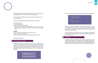 56
Videojuegos
57
2
Ejemplo: se tomarán las cartas y se dirá “si saco una carta roja”,
todos aplauden. O “SI NO”, todos dicen “Awwwwww”.
Como clase lo intentarán, saca una carta y observa la reac-
ción de la clase.
Pide a la clase que analicen lo que acaba de suceder.
• ¿Cuál fue el SI?
• ¿Cuál fue el SÍ NO?
• ¿Qué condición se cumplió?
• ¿Qué pasaría si quiero que aplaudan si saco un 7, O SI es
menor a 7 digan ¡Ajuaa! Y SI NO es nada de lo anterior digan
“Yay”?
Explica:
Es por eso que tenemos los términos SÍ y SI NO.
• SI es la primera condición
• SI NO solo se examina si nada antes de esto es cierto.
Desarrollo
Condicionales con cartas
Haciendo uso de “Condicionales con cartas – programa de
prueba” como ejemplo, crearán algunos programas que de-
pendan de cosas como el color o el valor de una carta para
dar o quitar puntos. Puedes escribir el programa como un al-
goritmo, pseudocódigo o código real, como se muestra en el
ejemplo.
Esta es una muestra del mismo programa en pseudocódigo:
3
Divide a la clase en equipos y da una pila de cartas. Coloca
un programa en el pizarrón y los equipos irán por turnos para
sacar cartas y seguir el programa para ver cuántos puntos se
anotan en cada ronda.
Se recomienda jugar varias veces con programas diferentes
para ayudar a los estudiantes a verdaderamente comprender
las condicionales.
Evaluación
Distribuye la hoja de trabajo de evaluación y permite a los es-
tudiantes completar la actividad de forma independiente des-
pués de que las instrucciones hayan sido bien explicadas. Esto
debería sentirse familiar, gracias a las actividades anteriores.
 