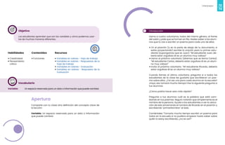 72
Videojuegos
73
Objetivo
Los estudiantes aprendan que son las variables y cómo podemos usar-
las de muchas maneras diferentes.
Habilidades
• Creatividad
• Pensamiento
crítico
Recursos
• Variables en sobres - Hoja de trabajo
• Variables en sobres - Respuestas de la
hoja de trabajo
• Variables en sobres - Evaluación
• Variables en sobres - Respuesta de la
Evaluación
Contenidos
• Funciones
Vocabulario
Variable: Un espacio reservado para un dato o información que puede cambiar.
Apertura
Comparte con tu clase otra definición del concepto clave de
la lección:
Variable: Un espacio reservado para un dato o información
que puede cambiar.
1 Introducción
Llama a cuatro voluntarios, todos del mismo género, al frente
del salón y pide que se formen en fila. Hazles saber a los alum-
nos que tú vas a escribir un poema para cada uno de ellos.
• En el pizarrón (o en la parte de abajo de tu documento, si
estás proyectando) escribe la oración para tu primer estu-
diante (supongamos que es Juan): “Mi estudiante Juan, de-
bería estar orgulloso él es un alumno muy valioso”
• Llama al próximo voluntario (diremos que se llama Carlos).
“Mi estudiante Carlos, debería estar orgulloso él es un alum-
no muy valioso”
• Invita al próximo voluntario. “Mi estudiante Ricardo, debería
estar orgulloso él es un alumno muy valioso”
Cuando llames al último voluntario, pregunta si a todos los
estudiantes de la clase les gustaría que escribieran un poe-
ma sobre ellos. ¿Tal vez uno para cada alumno en la escuela?
¡Vaya, eso tomará mucho tiempo! Haz la siguiente pregunta a
tus alumnos:
¿Cómo podría hacer esto más rápido?
Pregunta a tus alumnos cuál es la palabra que está cam-
biando en tus poemas. Seguro notarán que simplemente es el
nombre de la persona. Ayuda a los estudiantes a ver la ubica-
ción de esto encerrando el nombre de Ricardo en el pizarrón y
escribiendo “primerNombre” al lado.
Coméntales “Tomaría mucho tiempo escribir un poema para
todos en la escuela si no pudiera empezar hasta saber sobre
quién lo estoy escribiendo, ¿no es así?”
 