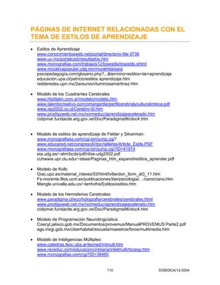 PÁGINAS DE INTERNET RELACIONADAS CON EL
TEMA DE ESTILOS DE APRENDIZAJE
•   Estilos de Aprendizaje
    www.conocimientosweb.net/portal/directorio-file-3738
    www.uv.mx/portalcadi/resultados.htm
    www.monografias.com/trabajos12/losestils/losestils.shtml
    www.iniciativapopular.udg.mx/muralmta/sara
    psicopedagogía.com/glosario.php?...&termino=estilos+de+aprendizaje
    educación.upa.cl/patricio/estilos aprendizaje.htm
    redderedes.upn.mx/2areunion/luminosamartinez.htm

•   Modelo de los Cuadrantes Cerebrales
    www.hbdilatin.com.ar/modelo/modelo.htm
    www.talentocreativo.com/omargardie/perfilcerebralyculturalimbica.pdf
    www.isp2002.co.cl/Cerebro-III.htm
    www.prodigyweb.net.mx/normeduc/aprendizajeacelerado.htm
    cidipmar.fundacite.arg.gov.ve/Doc/Paradigma96/doc4.htm


•   Modelo de estilos de aprendizaje de Felder y Silverman:
    www.monografiass.com/cgi-bin/jump.cgi?
    www.educared.net/congresoII/doc/talleres/Article_Estils.PSF
    www.monografiass.com/cgi-bin/jump.cgi?ID=41914
    eia.udg.es/~atm/bcds/pdf/ribie-udg2002.pdf
    cuhwww.upr.clu.edu/~ideas/Paginas_htm_espanol/estilos_aprender.pdf

•   Modelo de Kolb:
    Giac.upc.es/material_interes/03/html/lvillardon_form_at3_11.htm
    Fs-morente.filos.ucm.es/publicaciones/iberpsicologia/…/cano/cano.htm
    Mangle.univalle.edu.co/~lenhofra/Estilos/estilos.htm

•   Modelo de los Hemisferios Cerebrales:
    www.paradigma.cl/eco/holografia/cerebrales/cerebrales.html
    www.prodigyweb.net.mx/normeduc/aprendizajeacelerado.htm
    cidipmar.fundacite.arg.gov.ve/Doc/Paradigma96/doc4.htm

•   Modelo de Programación Neurolingüística:
    Coecyt.jalisco.gob.mx/Documentos/provemus/ManualPROVEMUS Parte2.pdf
    ags.inegi.gob.mx/ciberhabitat/escuela/maestros/foros/multimedia.htm

•   Modelo de Inteligencias Múltiples:
    www.catedras.fsoc.uba.ar/tecned/intmult.htm
    www.receduc.com/educacioncristiana/intelmulti/tocesp.htm
    www.monografias.com/cgi?ID=38465


                                       110                        DGB/DCA/12-2004
 