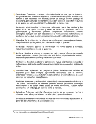 1) Sensitivos: Concretos, prácticos, orientados hacia hechos y procedimientos;
   les gusta resolver problemas siguiendo procedimientos muy bien establecidos;
   tienden a ser pacientes con detalles; gustan de trabajo práctico (trabajo de
   laboratorio, por ejemplo); memorizan hechos con facilidad; no gustan de cursos
   a los que no les ven conexiones inmediatas con el mundo real.

      Intuitivos: Conceptuales; innovadores; orientados hacia las teorías y los
      significados; les gusta innovar y odian la repetición; prefieren descubrir
      posibilidades y relaciones; pueden comprender rápidamente nuevos
      conceptos; trabajan bien con abstracciones y formulaciones matemáticas; no
      gustan de cursos que requieren mucha memorización o cálculos rutinarios.

2) Visuales: En la obtención de información prefieren representaciones visuales,
   diagramas de flujo, diagramas, etc.; recuerdan mejor lo que ven.

      Verbales: Prefieren obtener la información en forma escrita o hablada;
      recuerdan mejor lo que leen o lo que oyen.

3) Activos: tienden a retener y comprender mejor nueva información cuando
   hacen algo activo con ella (discutiéndola, aplicándola, explicándosela a otros).
   Prefieren aprender ensayando y trabajando con otros.

      Reflexivos: Tienden a retener y comprender nueva información pensando y
      reflexionando sobre ella, prefieren aprender meditando, pensando y trabajando
      solos.

4) Secuenciales: Aprenden en pequeños pasos incrementales cuando el
   siguiente paso está siempre lógicamente relacionado con el anterior;
   ordenados y lineales; cuando tratan de solucionar un problema tienden a seguir
   caminos por pequeños pasos lógicos.

      Globales: Aprenden grandes saltos, aprendiendo nuevo material casi al azar y
      “de pronto” visualizando la totalidad; pueden resolver problemas complejos
      rápidamente y de poner juntas cosas en forma innovadora. Pueden tener
      dificultades, sin embargo, en explicar cómo lo hicieron.

5) Inductivo: Entienden mejor la información cuando se les presentan hechos y
      observaciones y luego se infieren los principios o generalizaciones.

      Deductivo: Prefieren deducir ellos mismos las consecuencias y aplicaciones a
      partir de los fundamentos o generalizaciones.




9
    www. monografias.com/trabajos12/losestils/losestils.shtm


                                                 21                   DGB/DCA/12-2004
 