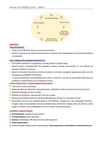 MANUAL DE NUTRIÇÃO CLÍNICA – PARTE II




SUBTIPOS
TIPO RESTRITIVO
•   Perda de peso  dietas, jejuns ou exercícios excessivos.
•   Durante o episódio atual, esses indivíduos não se envolveram com regularidades em compulsões periódicas
    ou purgações

TIPO COMPULSÃO PERIÓDICA/PURGATIVO.
•   Compulsões periódicas ou purgações (ou ambas) durante o episódio atual.
•   Maioria comem compulsivamente  purgações mediante vômitos auto-induzidos ou uso indevido de
    laxantes, diuréticos ou enemas.
•   Alguns Δs incluídos não comem de forma compulsiva, mas fazem purgações regularmente após consumo
    de pequenas quantidades de alimentos.
•   ˃ parte Δs apresentam comportamentos pelo menos 1x/semana, mas não há informações suficientes que
    justifiquem a especificação de uma frequência mínima.
CARACTERÍSTICAS E TRANSTORNOS ASSOCIADOS
    Transtornos mentais associados.
    Depressão  humor deprimido, retraimento social, irritabilidade, insônia e interesse diminuído por sexo.
    Seqüelas fisiológicas da semi-inanição.
    Obsessivo-compulsivas, relacionadas ou não com comida.
    Preocupa-se excessivamente com alimentos  colecionam receitas ou armazenam comida.
    Comparados com Δs com Anorexia Nervosa Tipo Restritivo, aqueles com Tipo Compulsão Periódica /
    Purgativo estão mais propensos a ter outros problemas de controle dos impulsos, abuso de álcool ou outras
    drogas, a exibirem maior instabilidade do humor e a serem sexualmente ativos.

ACHADOS LABORATORIAIS
    Hematologia Leocopenia e leve anemia
    Trombocitopenia ocorre raramente
    Química: desidratação  elevado nível de uréia sangüínea.
    Hipercolesterolemia
    Testes de função hepática podem estar elevados. Hipomagnesemia, hipofosfatemia e hiperamilasemia
 