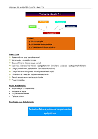 MANUAL DE NUTRIÇÃO CLÍNICA – PARTE II




OBJETIVOS:
    Restauração de peso normal/razoável
    Menstruação e ovulação normais
    Desenvolvimento físico e sexual normal
    Motivação para recuperar hábitos e comportamentos alimentares saudáveis e participar no tratamento
    Corrigir pensamentos, sentimentos e atitudes disfuncionais
    Corrigir sequelas biológicas e psicológicas da desnutrição
    Tratamento de condições psiquiátricas associadas
    Garantir suporte e aconselhamento familiar
    Prevenir recaídas


Níveis de tratamento:
•   Hospitalização (4-10 semanas)
•   Hospitalização parcial
•   Programas residenciais
•   Paciente externo


Escolha do nível de tratamento:
 