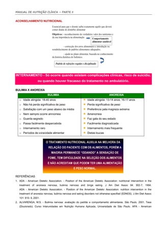 MANUAL DE NUTRIÇÃO CLÍNICA – PARTE II


ACONSELHAMENTO NUTRICIONAL




INTERNAMENTO - Só ocorre quando existem complicações clínicas, risco de suicídio,
                   ou quando houver fracasso do tratamento no ambulatório.

BULIMIA X ANOREXIA
                            BULIMIA                                               ANOREXIA
   o Idade atingida: 18-40 anos                                Idade atingida: 13-14 anos; 16-17 anos
   o Não há perda significativa de peso                        Perda significativa de peso
   o Satisfação com um peso abaixo da média                    Preferência pela magreza extrema
   o Nem sempre ocorre amnorreia                               Amenorreia
   o Guarda segredo                                            Faz gala do seu estado
   o Passa facilmente despercebida                             Facilmente diagnosticada
   o Internamento raro                                         Internamento mais frequente
   o Períodos de voracidade alimentar                          Dietas loucas




REFERÊNCIAS
1. ADA - American Dietetic Association. - Position of the American Dietetic Association: nutritional intervention in the
   treatment of anorexia nervosa, bulimia nervosa and binge eating. J Am Diet Assoc 94: 902-7, 1994.
   ADA - American Dietetic Association. - Position of the American Dietetic Association: nutrition intervention in the
   treatment of anorexia nervosa, bulimia nervosa and eating disorders not otherwise specified (EDNOS). J Am Diet Assoc
   101: 810- 9, 2001.
2. ALVARENGA, M.S. - Bulimia nervosa: avaliação do padrão e comportamento alimentares. São Paulo, 2001. Tese
   (Doutorado). Curso Interunidades em Nutrição Humana Aplicada, Universidade de São Paulo. APA - American
 