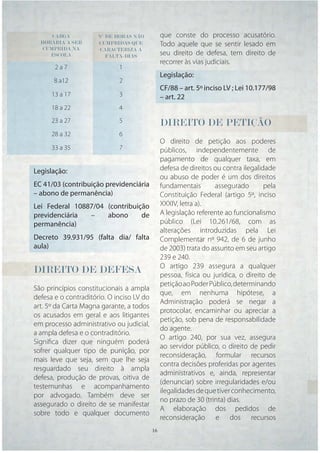 CARGA           Nº DE HORAS NÃO           que conste do processo acusatório.
  HORÁRIA A SER       CUMPRIDAS QUE             Todo aquele que se sentir lesado em
   CUMPRIDA NA         CARACTERIZA A
     ESCOLA              FALTA-DIAS             seu direito de defesa, tem direito de
                                                recorrer às vias judiciais.
       2a7                   1
                                                Legislação:
       8 a12                 2
                                                CF/88 – art. 5º inciso LV ; Lei 10.177/98
      13 a 17                3                  – art. 22
      18 a 22                4
      23 a 27                5                  DIREITO DE PETIÇÃO
      28 a 32                6
                                                O direito de petição aos poderes
      33 a 35                7                  públicos, independentemente de
                                                pagamento de qualquer taxa, em
Legislação:                                     defesa de direitos ou contra ilegalidade
                                                ou abuso de poder é um dos direitos
EC 41/03 (contribuição previdenciária           fundamentais       assegurado        pela
– abono de permanência)                         Constituição Federal (artigo 5º, inciso
Lei Federal 10887/04 (contribuição              XXXIV, letra a).
previdenciária  –    abono      de              A legislação referente ao funcionalismo
permanência)                                    público (Lei 10.261/68, com as
                                                alterações introduzidas pela Lei
Decreto 39.931/95 (falta dia/ falta             Complementar nº 942, de 6 de junho
aula)                                           de 2003) trata do assunto em seu artigo
                                                239 e 240.
                                                O artigo 239 assegura a qualquer
DIREITO DE DEFESA                               pessoa, física ou jurídica, o direito de
                                                petição ao Poder Público, determinando
São princípios constitucionais a ampla
                                                que, em nenhuma hipótese, a
defesa e o contraditório. O inciso LV do
                                                Administração poderá se negar a
art. 5º da Carta Magna garante, a todos
                                                protocolar, encaminhar ou apreciar a
os acusados em geral e aos litigantes
                                                petição, sob pena de responsabilidade
em processo administrativo ou judicial,
                                                do agente.
a ampla defesa e o contraditório.
                                                O artigo 240, por sua vez, assegura
Signiﬁca dizer que ninguém poderá
                                                ao servidor público, o direito de pedir
sofrer qualquer tipo de punição, por
                                                reconsideração, formular recursos
mais leve que seja, sem que lhe seja
                                                contra decisões proferidas por agentes
resguardado seu direito à ampla
                                                administrativos e, ainda, representar
defesa, produção de provas, oitiva de
                                                (denunciar) sobre irregularidades e/ou
testemunhas e acompanhamento
                                                ilegalidades de que tiver conhecimento,
por advogado. Também deve ser
                                                no prazo de 30 (trinta) dias.
assegurado o direito de se manifestar
                                                A elaboração dos pedidos de
sobre todo e qualquer documento
                                                reconsideração e dos recursos
                                           16   16
 