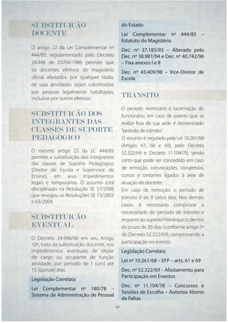 SUBSTITUIÇÃO                                do Estado
DOCENTE                                     Lei Complementar nº 444/85 –
                                            Estatuto do Magistério
O artigo 22 da Lei Complementar nº          Dec. nº 37.185/93 – Alterado pelo
444/85, regulamentado pelo Decreto          Dec. nº 38.981/94 e Dec. nº 40.742/96
24.948 de 03/04/1986 permite que            – Fixa anexos I e II
os docentes efetivos do magistério          Dec. nº 43.409/98 – Vice-Diretor de
oﬁcial afastados, por qualquer razão,       Escola
de suas atividades sejam substituídos
por pessoas legalmente habilitadas,
inclusive por outros efetivos.              TRÂNSITO
                                            O período necessário à locomoção do
SUBSTITUIÇÃO DOS                            funcionário, em caso de evento que se
INTEGRANTES DAS                             realize fora de sua sede é denominado
CLASSES DE SUPORTE                          ”período de trânsito”.
PEDAGÓGICO                                  O assunto é regulado pela Lei 10.261/68
                                            (Artigos 61, 68 e 69), pelo Decreto
O mesmo artigo 22 da LC 444/85              52.322/69 e Decreto 11.104/78, sendo
permite a substituição dos integrantes
                                            certo que pode ser concedido em caso
das classes de Suporte Pedagógico
(Diretor de Escola e Supervisor de          de remoção, convocações, congressos,
Ensino), em seus impedimentos               cursos e certames ligados à área de
legais e temporários. O assunto está        atuação do docente.
disciplinado na Resolução SE 57/2008        Em caso de remoção, o período de
que revogou as Resoluções SE 73/2003        trânsito é de 8 (oito) dias. Nos demais
e 63/2004.
                                            casos, é necessário comprovar a
                                            necessidade do período de trânsito e
SUBSTITUIÇÃO                                requerer ao superior hierárquico, dentro
EVENTUAL                                    do prazo de 30 dias (conforme artigo 5º
                                            do Decreto 52.322/69), comprovando a
O Decreto 24.948/86 em seu Artigo
10º, trata da substituição docente, nos     participação no evento.
impedimentos eventuais de titular           Legislação Correlata
de cargo ou ocupante de função
                                            Lei nº 10.261/68 – EFP – arts. 61 e 69
atividade, por período de 1 (um) até
15 (quinze) dias.                           Dec. nº 52.322/69 – Afastamento para
                                            Participação em Eventos
Legislação Correlata
                                            Dec. nº 11.104/78 – Concursos e
Lei Complementar nº 180/78 –
                                            Sessões de Escolha – Autoriza Abono
Sistema de Administração de Pessoal
                                            de Faltas
                                    63 63
 