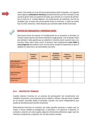 16

sesión. Esto puede ser muy útil al principio porque sobre el pasado, y en especial
sobre algunos analizadores históricos (acontecimientos que han marcado la vida
social) la gente tiene una opinión formada, que siempre es un punto de partida.
No se trata de la “verdad objetiva” con pretensiones de exactitud, sino de las
verdades que se hayan ido construyendo hasta el momento, y sobre las cuales
hay un cierto consenso, o bien disputas que conviene saber desde el principio.

MATRIZ DE PREGUNTAS Y PRIMERAS IDEAS
Otra buena forma de avanzar en la elaboración de un proyecto, al principio, es
intentar volcar (primero de forma individual y luego grupal –con el equipo motor
por ejemplo-) todo aquello que ya sabemos o intuimos sobre nuestro caso, y las
primeras ideas sobre cómo armar el proceso. Aquí proponemos unas tablas y
unas preguntas que podrían servir en esta tarea, aunque lo importante es que se
adapten en cada caso a las necesidades concretas.

Territorio y
medioambiente

Población

Actividad
económica y
recursos
financieros

Política y
organización
social

Historia e
Identidad

¿Qué sabemos?
(problemáticas, buenas
prácticas, etc.)
¿Qué no sabemos?

¿Qué intuimos?
(hipótesis)
¿Qué prevemos?
(tendencias)

III.2. GRUPOS DE TRABAJO
Cuando estamos inmersos en un proceso de participación nos encontramos con
múltiples situaciones y circunstancias que lo rodean e influyen. Hay que tener cuidado
de no quedar marcados desde el principio y perder una cierta independencia que
puede ser beneficiosa para facilitar el proceso.
Naturalmente entramos en contacto con todas aquellas personas y sujetos que en
mayor o menor medida lo protagonizan, o participan, o lo observan a distancia. El
contacto y relación con estos sujetos adquiere dimensiones diferentes según sean los
intereses, compromiso, ocupación, etc. de tales actores sociales.

 