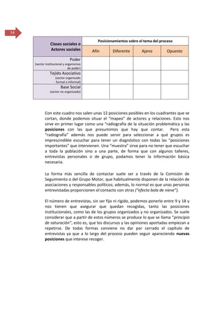 34
Clases sociales o
Actores sociales

Posicionamientos sobre el tema del proceso

Afín

Diferente

Ajeno

Opuesto

Poder
(sector institucional y organismos
de poder)

Tejido Asociativo
(sector organizado
formal o informal)

Base Social
(sector no organizado)

Con este cuadro nos salen unas 12 posiciones posibles en los cuadrantes que se
cortan, donde podemos situar el “mapeo” de actores y relaciones. Esto nos
sirve en primer lugar como una “radiografía de la situación problemática y las
posiciones con las que presumimos que hay que contar. Pero esta
“radiografía” además nos puede servir para seleccionar a qué grupos es
imprescindible escuchar para tener un diagnóstico con todas las “posiciones
importantes” que intervienen. Una “muestra” sirve para no tener que escuchar
a toda la población sino a una parte, de forma que con algunos talleres,
entrevistas personales o de grupo, podamos tener la información básica
necesaria.
La forma más sencilla de contactar suele ser a través de la Comisión de
Seguimiento o del Grupo Motor, que habitualmente disponen de la relación de
asociaciones y responsables políticos; además, lo normal es que unas personas
entrevistadas proporcionen el contacto con otras (“efecto bola de nieve”).
El número de entrevistas, sin ser fijo ni rígido, podemos ponerlo entre 9 y 18 y
nos tienen que asegurar que quedan recogidas, tanto las posiciones
institucionales, como las de los grupos organizados y no organizados. Se suele
considerar que a partir de estos números se produce lo que se llama “principio
de saturación”, esto es, que los discursos y las opiniones aportadas empiezan a
repetirse. De todas formas conviene no dar por cerrado el capítulo de
entrevistas ya que a lo largo del proceso pueden seguir apareciendo nuevas
posiciones que interese recoger.

 