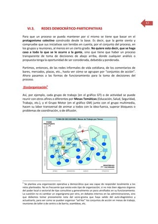 63

VI.3.

REDES DEMOCRÁTICO-PARTICIPATIVAS

Para que un proceso se pueda mantener por sí mismo se tiene que basar en el
protagonismo colectivo construido desde la base. Es decir, que la gente sienta y
compruebe que sus iniciativas son tenidas en cuenta, por el conjunto del proceso, en
los grupos y reuniones, al menos en un cierto grado. No quiere esto decir, que se haga
caso a todo lo que se le ocurre a la gente, sino que tiene que haber un proceso
transparente de toma de decisiones de abajo arriba, donde cualquier análisis o
propuesta tenga la oportunidad de ser considerada, debatida y ponderada.
Partimos, entonces, de las redes informales de vida cotidiana, de los comentarios de
bares, mercados, plazas, etc., hasta ver cómo se agrupan por “conjuntos de acción”.
Ahora pasamos a las formas de funcionamiento para la toma de decisiones del
proceso.
(Eco)organización5
Así, por ejemplo, cada grupo de trabajo (en el gráfico GT) o de actividad se puede
reunir con otros afines o diferentes por Mesas Temáticas (Educación, Salud, Seguridad,
Trabajo, etc.), y el Grupo Motor (en el gráfico GM) junto con el grupo multimedia,
hacen su labor transversal de animar a todos con la idea-fuerza, superar bloqueos o
problemas de coordinación, o de difusión.

5

Se plantea una organización operativa y democrática que sea capaz de responder localmente a los
retos planteados. No es frecuente que exista este tipo de organización, si no más bien algunos órganos
del poder local o sectorial de tipo consultivo y generalmente un poco atrofiados en su funcionamiento.
La cuestión no es cambiar un organigrama por otro, en debates internos en las administraciones, sino
que debemos tomar previamente nota del socio-grama que haya salido del auto-diagnóstico y
actualizarlo, para ver como se pueden organizar “ad hoc” los conjuntos de acción en mesas de trabajo,
reuniones de taller o de centro o de barrio, asambleas, etc.

 