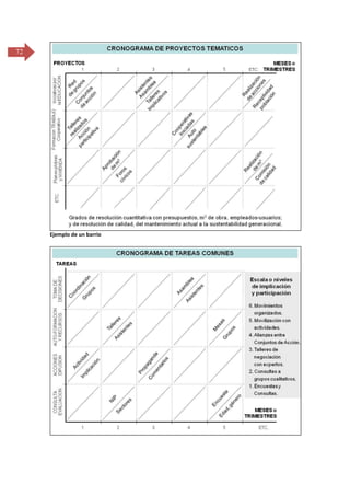 72

Ejemplo de un barrio

 