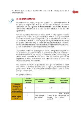 Una técnica que nos puede resultar útil a la hora de evaluar, puede ser el
coherenciómetro.

EL COHERENCIÓMETRO
Es una técnica muy simple pero que nos ayudará a una evaluación continua de
las acciones programadas. Para que las acciones mantengan una mínima
coherencia con los objetivos de transformación y con la Idea Fuerza, es
conveniente reflexionarlas a la vista de esos objetivos y de esa Idea
aglutinadora.
Para ello se puede confeccionar una matriz, donde en el Eje superior horizontal
pondremos los cuatro o cinco grandes objetivos del Plan. En el eje vertical de la
izquierda, colocamos las acciones previstas y las hacemos “pasar” por cada uno
de los objetivos. Debajo de cada objetivo vamos poniendo tantos “positivos”
(+++) como coherencia tenga la acción con el susodicho objetivo. Si la acción
resulta contradictoria con el respectivo objetivo, le pondremos “negativos” (--), y si la encontramos “neutra”, le pondremos un cero (0).
Así, viendo la puntuación recibida por una acción a lo largo de todos y cada uno
de los objetivos, se ve claramente si es oportuno realizarla, cuál puede ser su
fuerza transformadora, o si incluso, es contraproducente. También se puede
utilizar como evaluación de una acción una vez realizada, pero lo más
importante es tener herramientas para saber monitorear a tiempo ante
situaciones nuevas o muy concretas.
Una cosa muy importante es que no solo tiene que ser coherente la acción,
sino también la forma de realizarla, quién la organiza, etc. Por eso se puede
poner también dentro de las casillas, todo tipo de cuestiones a tener en cuenta
para que sea coherente.
Un ejemplo puede ser:
Mejorar
relaciones
vecinales
Campaña
limpieza del
barrio
(organizada por
equipo externo)
Fiesta “Día del
barrio”

0

++

Educación para
la salud

+

Promoción
empleo
femenino

¿ +?

Gestión
Participativa
Recursos

---

¿Qué recursos
¿Qúe comida y ¿A quién se va a del barrio se van
qué bebida?
contratar
los a utilizar?
servicios?

75

 