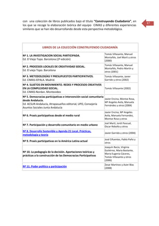 con una colección de libros publicados bajo el título “Construyendo Ciudadanía”, en
los que se recoge la elaboración teórica del equipo CIMAS y diferentes experiencias
similares que se han ido desarrollando desde esta perspectiva metodológica.

LIBROS DE LA COLECCIÓN CONSTRUYENDO CIUDADANÍA
Nº 1. LA INVESTIGACION SOCIAL PARTICIPADA.
Ed. El Viejo Topo. Barcelona (2ª edición)

Tomás Villasante, Manuel
Montañés, Joel Martí y otros
(2000)

Nº 2. PROCESOS LOCALES DE CREATIVIDAD SOCIAL.
Ed. El viejo Topo. Barcelona

Tomás Villasante, Manuel
Montañés, Pedro Martín y
otros (2001)

Nº 3. METODOLOGÍAS Y PRESUPUESTOS PARTICIPATIVOS.
Ed. CIMAS-IEPALA. Madrid.

Tomás Villasante, Javier
Garrido y otros (2002)

Nº 4. SUJETOS EN MOVIMIENTO. REDES Y PROCESOS CREATIVOS
EN LA COMPLEJIDAD SOCIAL.
Ed. CIMAS-Nordan. Montevideo

Tomás Villasante (2002)

Nº 5. Democracias participativas e intervención social comunitaria
Javier Encina, Montse Rosa,
desde Andalucía.
Mª Angeles Avila, Manuela
Ed. ACSUR-Andalucía, Atrapasueños editorial, UPO, Consejería
Fernández y otros (2004)
Asuntos Sociales-Junta Andalucía
Nº 6. Praxis participativas desde el medio rural

Javier Encina, Mª Angeles
Avila, Manuela Fernandez,
Montse Rosa y otros

Nº 7. Participación y desarrollo comunitario en medio urbano

Joel Martí, Jordi Pascual,
Oscar Rebollo y otros

Nº 8. Desarrollo Sostenible y Agenda 21 Local. Prácticas,
metodología y teoría

Javier Garrido y otros (2004)

Nº 9. Praxis participativas en la América Latina actual

José Cifuentes, Pablo Paño y
otros

Nº 10. La pedagogía de la decisión. Aportaciones teóricas y
prácticas a la construcción de las Democracias Participativas

Joaquín Recio, Virginia
Gutiérrez, Maria Bastante,
Maria Eugenia Cáceres,
Tomás Villasante y otros
(2006)

Nº 11. Poder político y participación

Zesar Martinez y Asier Blas
(2008)

87

 