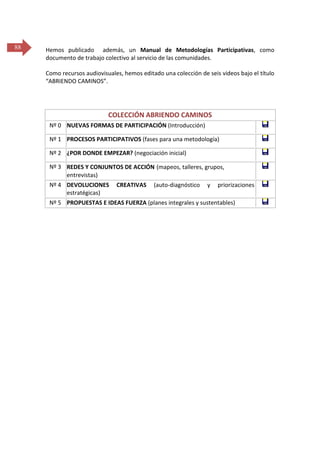 88

Hemos publicado además, un Manual de Metodologías Participativas, como
documento de trabajo colectivo al servicio de las comunidades.
Como recursos audiovisuales, hemos editado una colección de seis videos bajo el título
“ABRIENDO CAMINOS”.

COLECCIÓN ABRIENDO CAMINOS
Nº 0 NUEVAS FORMAS DE PARTICIPACIÓN (Introducción)
Nº 1 PROCESOS PARTICIPATIVOS (fases para una metodología)
Nº 2 ¿POR DONDE EMPEZAR? (negociación inicial)
Nº 3 REDES Y CONJUNTOS DE ACCIÓN (mapeos, talleres, grupos,
entrevistas)
Nº 4 DEVOLUCIONES
estratégicas)

CREATIVAS

(auto-diagnóstico

y

priorizaciones

Nº 5 PROPUESTAS E IDEAS FUERZA (planes integrales y sustentables)

 