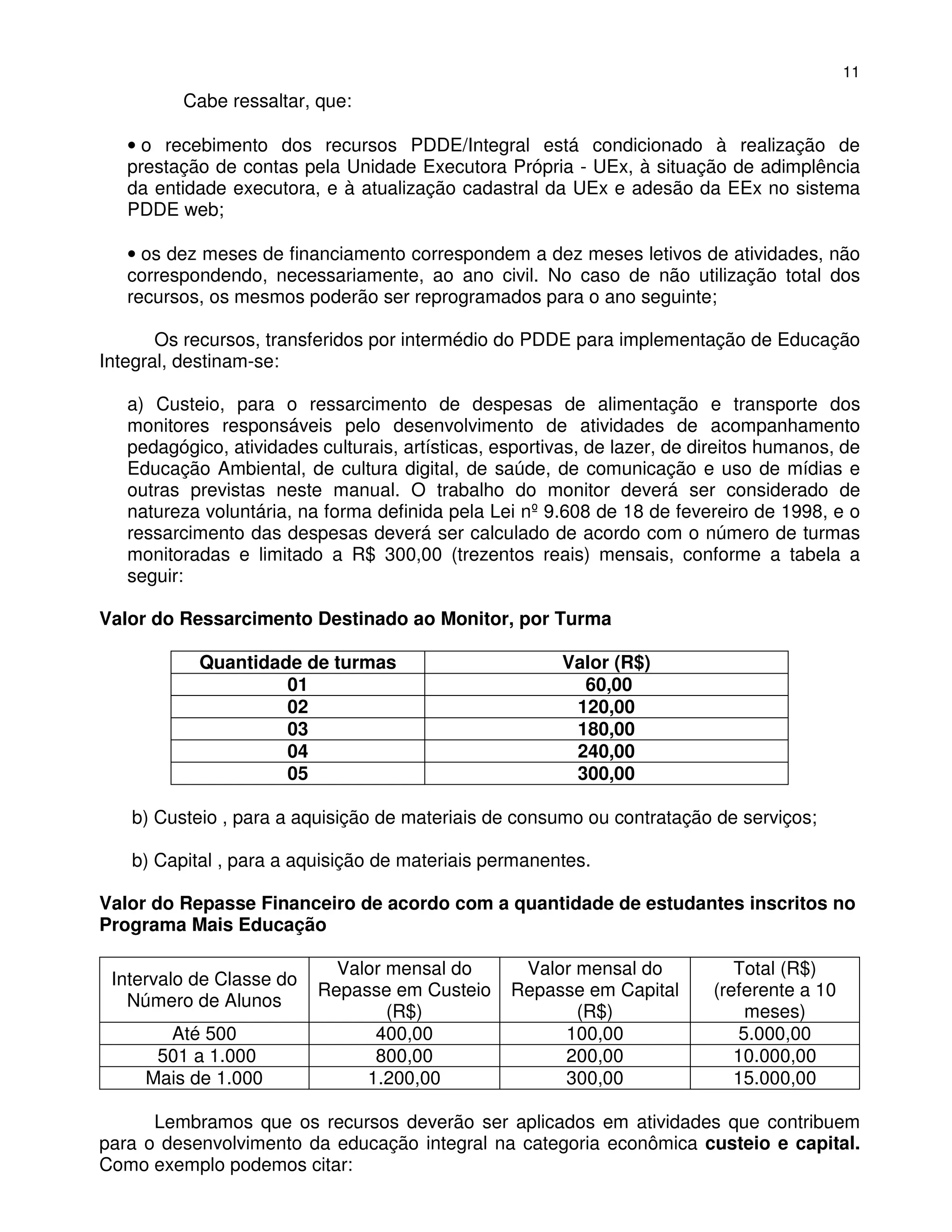 11
         Cabe ressaltar, que:

   • o recebimento dos recursos PDDE/Integral está condicionado à realização de
   prestação de contas pela Unidade Executora Própria - UEx, à situação de adimplência
   da entidade executora, e à atualização cadastral da UEx e adesão da EEx no sistema
   PDDE web;

   • os dez meses de financiamento correspondem a dez meses letivos de atividades, não
   correspondendo, necessariamente, ao ano civil. No caso de não utilização total dos
   recursos, os mesmos poderão ser reprogramados para o ano seguinte;

       Os recursos, transferidos por intermédio do PDDE para implementação de Educação
Integral, destinam-se:

   a) Custeio, para o ressarcimento de despesas de alimentação e transporte dos
   monitores responsáveis pelo desenvolvimento de atividades de acompanhamento
   pedagógico, atividades culturais, artísticas, esportivas, de lazer, de direitos humanos, de
   Educação Ambiental, de cultura digital, de saúde, de comunicação e uso de mídias e
   outras previstas neste manual. O trabalho do monitor deverá ser considerado de
   natureza voluntária, na forma definida pela Lei nº 9.608 de 18 de fevereiro de 1998, e o
   ressarcimento das despesas deverá ser calculado de acordo com o número de turmas
   monitoradas e limitado a R$ 300,00 (trezentos reais) mensais, conforme a tabela a
   seguir:

Valor do Ressarcimento Destinado ao Monitor, por Turma

           Quantidade de turmas                         Valor (R$)
                    01                                    60,00
                    02                                   120,00
                    03                                   180,00
                    04                                   240,00
                    05                                   300,00

   b) Custeio , para a aquisição de materiais de consumo ou contratação de serviços;

   b) Capital , para a aquisição de materiais permanentes.

Valor do Repasse Financeiro de acordo com a quantidade de estudantes inscritos no
Programa Mais Educação

                            Valor mensal do        Valor mensal do            Total (R$)
 Intervalo de Classe do
                          Repasse em Custeio      Repasse em Capital       (referente a 10
   Número de Alunos
                                  (R$)                   (R$)                   meses)
       Até 500                  400,00                 100,00                  5.000,00
      501 a 1.000               800,00                 200,00                 10.000,00
     Mais de 1.000             1.200,00                300,00                 15.000,00

      Lembramos que os recursos deverão ser aplicados em atividades que contribuem
para o desenvolvimento da educação integral na categoria econômica custeio e capital.
Como exemplo podemos citar:
 