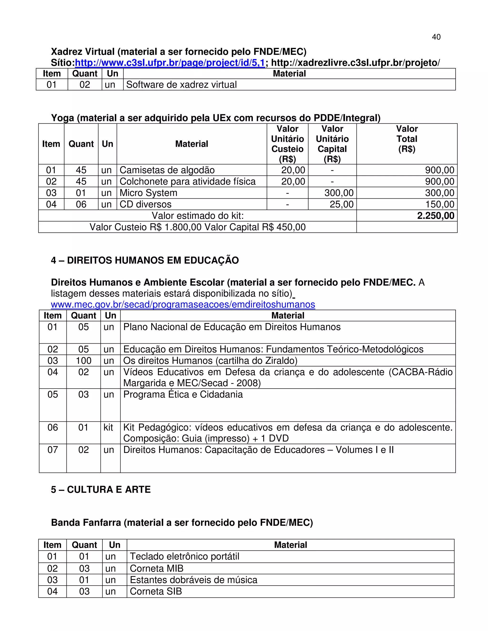 40
 Xadrez Virtual (material a ser fornecido pelo FNDE/MEC)
 Sítio:http://www.c3sl.ufpr.br/page/project/id/5,1; http://xadrezlivre.c3sl.ufpr.br/projeto/
Item   Quant     Un                                   Material
01      02      un    Software de xadrez virtual


 Yoga (material a ser adquirido pela UEx com recursos do PDDE/Integral)
                                                       Valor      Valor          Valor
                                                      Unitário   Unitário        Total
Item Quant Un                    Material
                                                      Custeio    Capital         (R$)
                                                       (R$)       (R$)
01     45      un   Camisetas de algodão                 20,00      -                   900,00
02     45      un   Colchonete para atividade física     20,00      -                   900,00
03     01      un   Micro System                          -        300,00               300,00
04     06      un   CD diversos                           -         25,00               150,00
                           Valor estimado do kit:                                     2.250,00
             Valor Custeio R$ 1.800,00 Valor Capital R$ 450,00


 4 – DIREITOS HUMANOS EM EDUCAÇÃO

 Direitos Humanos e Ambiente Escolar (material a ser fornecido pelo FNDE/MEC. A
 listagem desses materiais estará disponibilizada no sítio)
 www.mec.gov.br/secad/programaseacoes/emdireitoshumanos
Item   Quant Un                                       Material
01      05      un Plano Nacional de Educação em Direitos Humanos

02     05       un Educação em Direitos Humanos: Fundamentos Teórico-Metodológicos
03     100      un Os direitos Humanos (cartilha do Ziraldo)
04     02       un Vídeos Educativos em Defesa da criança e do adolescente (CACBA-Rádio
                   Margarida e MEC/Secad - 2008)
05      03      un Programa Ética e Cidadania


06      01      kitKit Pedagógico: vídeos educativos em defesa da criança e do adolescente.
                   Composição: Guia (impresso) + 1 DVD
07      02      un Direitos Humanos: Capacitação de Educadores – Volumes I e II



 5 – CULTURA E ARTE


 Banda Fanfarra (material a ser fornecido pelo FNDE/MEC)

Item   Quant     Un                                   Material
01      01      un    Teclado eletrônico portátil
02      03      un    Corneta MIB
03      01      un    Estantes dobráveis de música
04      03      un    Corneta SIB
 