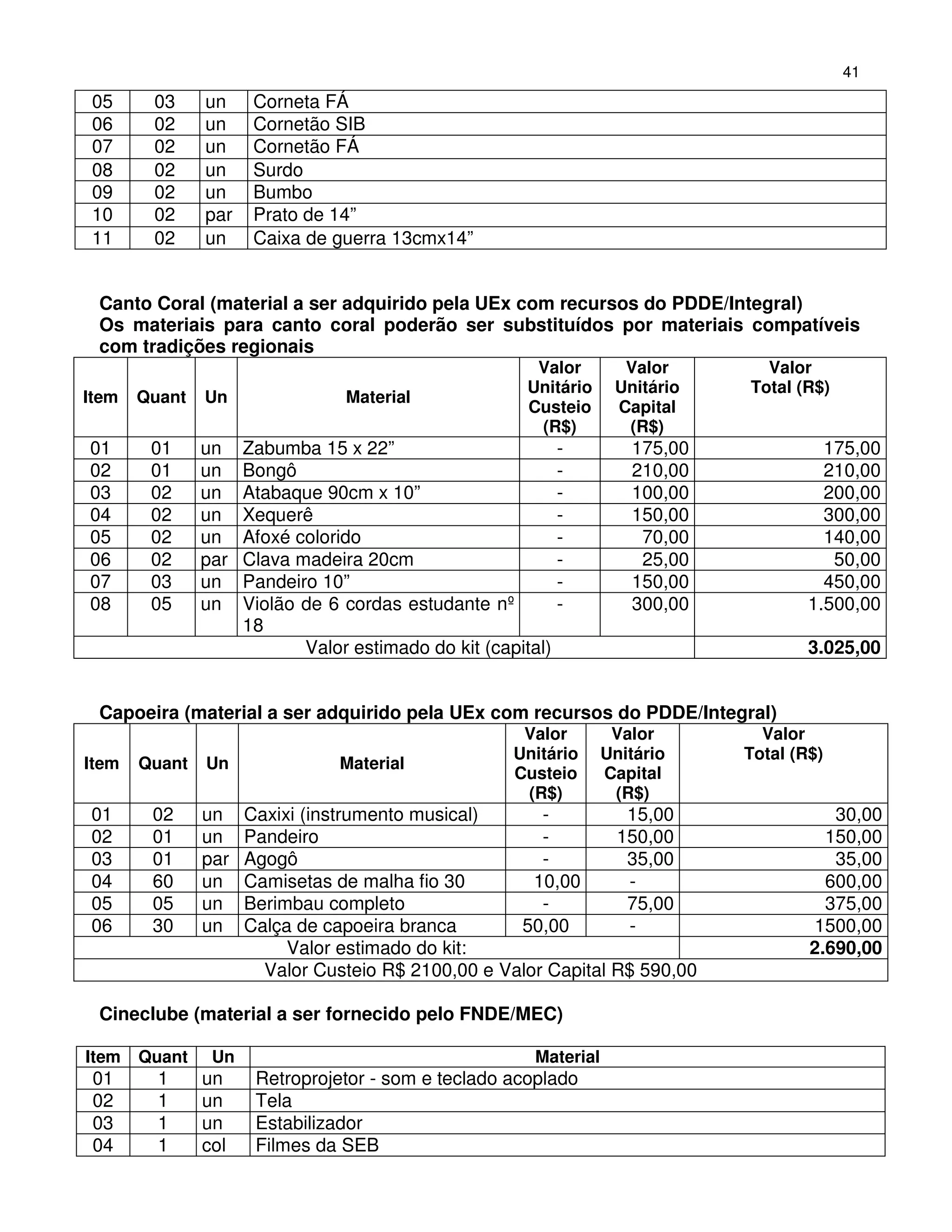 41
 05     03     un     Corneta FÁ
 06     02     un     Cornetão SIB
 07     02     un     Cornetão FÁ
 08     02     un     Surdo
 09     02     un     Bumbo
 10     02     par    Prato de 14”
 11     02     un     Caixa de guerra 13cmx14”


 Canto Coral (material a ser adquirido pela UEx com recursos do PDDE/Integral)
 Os materiais para canto coral poderão ser substituídos por materiais compatíveis
 com tradições regionais
                                                         Valor        Valor       Valor
                                                        Unitário     Unitário   Total (R$)
Item   Quant   Un                Material
                                                        Custeio      Capital
                                                         (R$)         (R$)
01      01     un    Zabumba 15 x 22”                       -          175,00             175,00
02      01     un    Bongô                                  -          210,00             210,00
03      02     un    Atabaque 90cm x 10”                    -          100,00             200,00
04      02     un    Xequerê                                -          150,00             300,00
05      02     un    Afoxé colorido                         -           70,00             140,00
06      02     par   Clava madeira 20cm                     -           25,00              50,00
07      03     un    Pandeiro 10”                           -          150,00             450,00
08      05     un    Violão de 6 cordas estudante nº        -          300,00           1.500,00
                     18
                            Valor estimado do kit (capital)                             3.025,00


 Capoeira (material a ser adquirido pela UEx com recursos do PDDE/Integral)
                                                       Valor         Valor        Valor
                                                      Unitário      Unitário    Total (R$)
Item   Quant   Un                Material
                                                      Custeio       Capital
                                                       (R$)          (R$)
01      02     un    Caxixi (instrumento musical)      -         15,00                     30,00
02      01     un    Pandeiro                          -        150,00                    150,00
03      01     par   Agogô                             -         35,00                     35,00
04      60     un    Camisetas de malha fio 30        10,00       -                       600,00
05      05     un    Berimbau completo                 -         75,00                    375,00
06      30     un    Calça de capoeira branca       50,00         -                     1500,00
                          Valor estimado do kit:                                        2.690,00
                       Valor Custeio R$ 2100,00 e Valor Capital R$ 590,00

 Cineclube (material a ser fornecido pelo FNDE/MEC)

Item   Quant    Un                                       Material
 01      1     un     Retroprojetor - som e teclado acoplado
 02      1     un     Tela
 03      1     un     Estabilizador
 04      1     col    Filmes da SEB
 