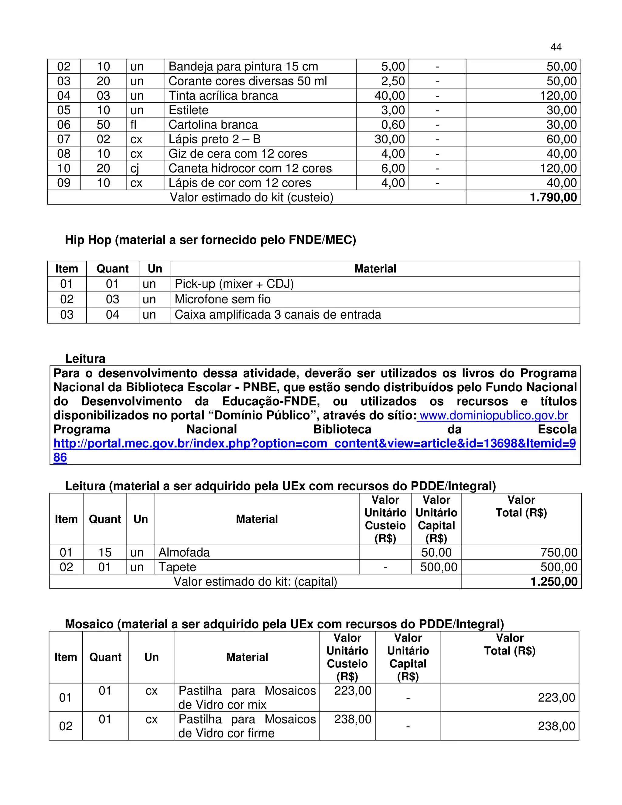 44
02      10      un         Bandeja para pintura 15 cm                  5,00         -                 50,00
03      20      un         Corante cores diversas 50 ml                2,50         -                 50,00
04      03      un         Tinta acrílica branca                      40,00         -                120,00
05      10      un         Estilete                                    3,00         -                 30,00
06      50      fl         Cartolina branca                            0,60         -                 30,00
07      02      cx         Lápis preto 2 – B                          30,00         -                 60,00
08      10      cx         Giz de cera com 12 cores                    4,00         -                 40,00
10      20      cj         Caneta hidrocor com 12 cores                6,00         -                120,00
09      10      cx         Lápis de cor com 12 cores                   4,00         -                 40,00
                           Valor estimado do kit (custeio)                                         1.790,00


 Hip Hop (material a ser fornecido pelo FNDE/MEC)

Item    Quant        Un                                         Material
 01      01      un          Pick-up (mixer + CDJ)
 02      03      un          Microfone sem fio
 03      04      un          Caixa amplificada 3 canais de entrada


  Leitura
Para o desenvolvimento dessa atividade, deverão ser utilizados os livros do Programa
Nacional da Biblioteca Escolar - PNBE, que estão sendo distribuídos pelo Fundo Nacional
do Desenvolvimento da Educação-FNDE, ou utilizados os recursos e títulos
disponibilizados no portal “Domínio Público”, através do sítio: www.dominiopublico.gov.br
Programa               Nacional             Biblioteca             da              Escola
http://portal.mec.gov.br/index.php?option=com_content&view=article&id=13698&Itemid=9
86

 Leitura (material a ser adquirido pela UEx com recursos do PDDE/Integral)
                                                                  Valor    Valor               Valor
                                                                 Unitário Unitário           Total (R$)
Item Quant      Un                      Material
                                                                 Custeio Capital
                                                                  (R$)     (R$)
 01     15      un        Almofada                                                50,00              750,00
 02     01      un        Tapete                                       -          500,00             500,00
                            Valor estimado do kit: (capital)                                       1.250,00


 Mosaico (material a ser adquirido pela UEx com recursos do PDDE/Integral)
                                                          Valor          Valor               Valor
                                                         Unitário       Unitário           Total (R$)
Item   Quant         Un               Material
                                                         Custeio        Capital
                                                          (R$)           (R$)
        01           cx      Pastilha para Mosaicos          223,00
01                                                                            -                         223,00
                             de Vidro cor mix
        01           cx      Pastilha para Mosaicos          238,00
02                                                                            -                         238,00
                             de Vidro cor firme
 