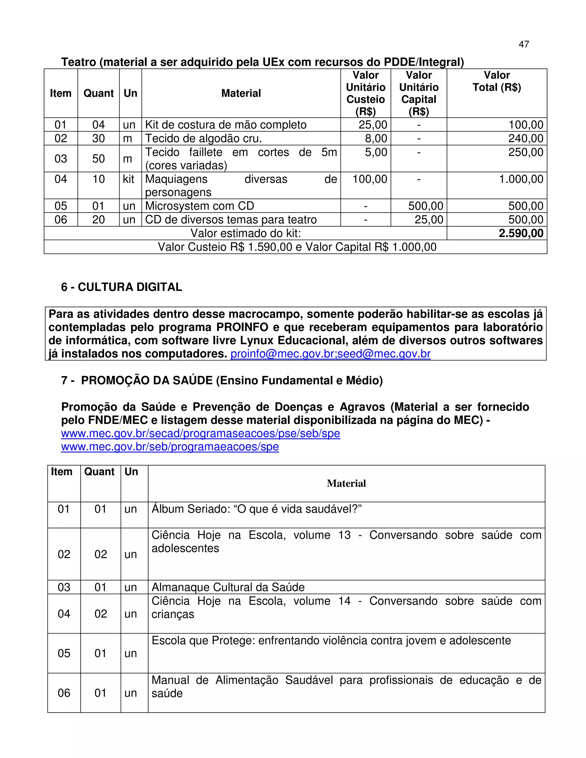 47
  Teatro (material a ser adquirido pela UEx com recursos do PDDE/Integral)
                                                       Valor      Valor         Valor
                                                      Unitário   Unitário     Total (R$)
Item   Quant Un                Material
                                                      Custeio    Capital
                                                       (R$)       (R$)
 01     04   un Kit de costura de mão completo           25,00      -                100,00
 02     30   m Tecido de algodão cru.                     8,00      -                240,00
                 Tecido faillete em cortes de 5m          5,00      -                250,00
 03     50   m
                 (cores variadas)
 04     10   kit Maquiagens          diversas     de 100,00         -              1.000,00
                 personagens
 05     01   un Microsystem com CD                        -        500,00            500,00
 06     20   un CD de diversos temas para teatro          -         25,00            500,00
                          Valor estimado do kit:                                   2.590,00
                   Valor Custeio R$ 1.590,00 e Valor Capital R$ 1.000,00


  6 - CULTURA DIGITAL

Para as atividades dentro desse macrocampo, somente poderão habilitar-se as escolas já
contempladas pelo programa PROINFO e que receberam equipamentos para laboratório
de informática, com software livre Lynux Educacional, além de diversos outros softwares
já instalados nos computadores. proinfo@mec.gov.br;seed@mec.gov.br

  7 - PROMOÇÃO DA SAÚDE (Ensino Fundamental e Médio)

  Promoção da Saúde e Prevenção de Doenças e Agravos (Material a ser fornecido
  pelo FNDE/MEC e listagem desse material disponibilizada na página do MEC) -
  www.mec.gov.br/secad/programaseacoes/pse/seb/spe
  www.mec.gov.br/seb/programaeacoes/spe

Item   Quant Un
                                                   Material

 01     01   un   Álbum Seriado: “O que é vida saudável?”

                  Ciência Hoje na Escola, volume 13 - Conversando sobre saúde com
                  adolescentes
 02     02   un

 03     01   un   Almanaque Cultural da Saúde
                  Ciência Hoje na Escola, volume 14 - Conversando sobre saúde com
 04     02   un   crianças

                  Escola que Protege: enfrentando violência contra jovem e adolescente
 05     01   un

                  Manual de Alimentação Saudável para profissionais de educação e de
 06     01   un   saúde
 