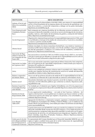 50
Desarrollo personal y responsabilidad social
INStItUCION BREVE DESCRIPCION
Institute of Social and
Ethical Accountability
(ISEA)
Organización que ha desarrollado el AA1000 (1999), para mejorar la responsabilidad
social y el funcionamiento de las empresas dentro de un proceso de aprendizaje con-
tinuo de su entorno y a través del compromiso y dialogo con las partes interesadas.
http://www.accountability.org.uk
Acao Empresaria pela
Ciudadanía–Pernam-
buco
Red compuesta por empresas brasileñas de los diferentes sectores económicos, que
promueve el desarrollo sostenible a través de un servicio de divulgación de iniciativas,
estudios, noticias y del empleo de herramientas de gestión y evaluación del Instituto
Ethos. http://www.acaoempresarial.org.br
Acción Empresarial
Organización empresarial que promueve la responsabilidad empresarial en Chile, para
lo cual difunde su mensaje en los medios de comunicación y l través de su newsletter,
y convoca a premios anuales de RSE.
http://wwwaccionempresarial.cl/index2.htm
Alianza Social
Instituto vinculado a la cámara venezolana VenAmCham, cuya misión es “promover e
incentivar la RSC de las empresas privadas, con el fin de contribuir a mejorar la calidad
de vida del venezolano y coadyuvar a la construcción de ciudadanía, cualidad de la
democracia”.http://www.venamcham.org
Asociación de Regu-
ladores Cristianos de
las Compañías de Sao
Paulo ADC
Esta asociación se convirtió en 1967 en el ADCE Uniapac Brasil. ADCE es una institu-
ción que se preocupa por difundir el concepto de la responsabilidad social no solo en
Brasil sino en toda Latinoamérica.http://www.adce.org.br
Asociación Los Andes
de Cajamarca (ALC)
ALC es una asociación corporativa auspiciada por Minera Yanacocha. Está comprome-
tida con la generación de capacidades empresariales e institucionales para mejorar el
bienestar de la población cajamarquina.
http://www.losandes.org.pe
Avina
Avina es una entidad que promueve alianzas entre la sociedad civil y líderes empre-
sariales para impulsar procesos de transformación social en el sentido del desarrollo
sostenible en América Latina. http://www.avina.net
Balance cooperativo
de Antoine Antoni
Esta es una de las primeras iniciativas de medición de la responsabilidad social de las
empresas y el antecesor de Lo que más tarde se conocería como balance social.
Balance social
Documento informativo que muestra la practica social de la empresa a través de sus
relaciones con lo0s diferentes públicos que conforman su entorno. http://www.cedis.
org.pa/balance.asp
Business Council for
Sustainable Develop-
ment (BCSD)
Fue fundado por el industrial suizo Stephan Schmidheiny con el fin de proporcionar
una perspectiva empresarial el desarrollo sostenible http://www.sistema.itesm.mx/misc/
bcsd-la/
Business for Social
Responsibulity (BSR
Es una organización estadounidense - con sede en San Francisco, California – de
regencia internacional y recurso global para la empresa que buscan sostener su éxito
comercial en prácticas de trabajo que respeten a las personas, a las comunidades y al
ambiente http://www.bsr.org
Caux Round
Table (CRT)
Agrupación de directivos y empresarios europeos, japoneses y norteamericanos que
fue fundada por el presidente de la Phillips, Frederick Phillips, y por el subdirector de
Insead, Olivier Giscard d´Estaing, como medio para reducir las tensiones sociales http://
www.cauxroundtable.org
Censal
Capitulo latinoamericano del WBCSD creado para estudiar los problemas vinculados al
desarrollo sostenible desde el punto de vista de la empresa y con el objeto de poner en
marcha proyectos y programas sobre desarrollo sostenible y ecoeficiencia en la región.
Censal provee de servicios a la red latinoamericana integrada por Argentina, Bolivia,
Brasil, Colombia, Costa Rica, El Salvador, Honduras y México. http://www.sistemas.
itesm.ms/misc/bcsd-la/home.htm
Centro para la Acción
de la Responsabilidad
Social Empresarial en
Guatemala (Centrarse)
Es representante del Consejo Mundial para el Desarrollo Sostenible (WBCSD, por sus
siglas en ingles) y también forma parte de la red de instituciones de responsabilidad
social empresarial de América llamada Empresa
http://ww.centrarse.org
8
Desarrollo personal y responsabilidad social
1.2. LA PIRáMIDE DE NECESIDADES
hUMANAS
Abraham Maslow presentó una forma muy sencilla
de concebir las necesidades de una persona. El
esquema o pirámide de “Jerarquía de las necesi-
dades”, las ordena desde los niveles más bajos y
básicos, hasta los más altos.
Dentro de su teoría de la personalidad, Maslow
plantea el concepto de jerarquía de las necesida-
des, según el cual estas se encuentran organizadas
estructuralmente con distintos grados de poder,
de acuerdo con una determinación biológica
dada por nuestra constitución genética como or-
ganismos de la especie humana. La jerarquía está
organizada de tal forma que las necesidades de
déficit se encuentran en las partes más bajas, mien-
tras que las necesidades de desarrollo se ubican
en las más altas. De este modo, al ordenarlas por
su potencia y prioridad, encontramos en primer
lugar a las necesidades de déficit o fisiológicas.
Siguen las necesidades de seguridad, las de amor
y pertenencia, las de estima, las de desarrollo o
de autorrealización y las de trascendencia. Dentro
de esta estructura, si las necesidades de un nivel
son satisfechas, no se produce un estado de apatía
sino que el foco de atención pasa a ser ocupado
por las necesidades del próximo nivel –que se
encuentran en el lugar inmediatamente más alto
de la jerarquía– y se busca satisfacerlas.
La teoría de Maslow plantea que las necesi-
dades inferiores son prioritarias y, por lo tanto,
más potentes que las necesidades superiores de
la jerarquía. Por ello, “un hombre hambriento no
se preocupa por impresionar a sus amigos con su
valor y habilidades, sino, más bien, por asegu-
rarse lo suficiente para comer” (Di Caprio 1989:
364). Sólo cuando la persona logra satisfacer las
necesidades inferiores –aunque lo haga de modo
relativo–, entran gradualmente en su conocimiento
las necesidades superiores y con ello la motivación
para poder satisfacerlas; a medida que la tendencia
positiva adquiere más importancia, se experimenta
un grado mayor de salud sicológica y un movi-
miento hacia la plena humanización.
1.2.1. NECESIDADES fISIOLógICAS
El ser humano busca por todos los medios a su
alcance garantizar su sobrevivencia. En cuanto a
la satisfacción de las necesidades, la primera prio-
ridad está dada por las necesidades fisiológicas,
asociadas con la supervivencia del organismo,
con el concepto de homeostasis, que se refiere
“a los esfuerzos automáticos del cuerpo por
mantener un estado normal y constante del riego
sanguíneo” (Maslow 1954: 85). Ello se asocia con
necesidades tales como alimentarse y mantener la
temperatura corporal apropiada. El líder deberá
estar consciente de este impulso natural, para
procurar satisfacer las necesidades básicas de sus
seguidores, lo que en el ámbito organizativo se
refleja en un adecuado nivel de salario. En con-
secuencia, nunca deberá pedirles que sacrifiquen
lo fundamental para su sobrevivencia.
1.2.2. NECESIDADES DE SEgURIDAD
Cuando el ser humano logra satisfacer sus necesi-
dades fisiológicas básicas, busca instintivamente la
seguridad que le permita protegerse de los peligros
que lo acechan. Las necesidades de seguridad
muchas veces se expresan mediante el miedo; por
ejemplo, el miedo a lo desconocido, al caos, a la
ambigüedad, a la confusión. Las personas necesitan
sentirse seguras y no sentir temor a perder el manejo
de su vida, a ser vulnerables o débiles frente a las
circunstancias actuales, nuevas o por venir. En el
mundo actual, en el medio laboral, el trabajador
busca seguridad y permanencia en su trabajo; al
verse amenazado de perder su fuente de ingresos,
se apoderan de él la incertidumbre y el miedo,
desgastándolo aceleradamente y, por supuesto,
denigrando la calidad de su trabajo. El líder trans-
formador debe promover de la seguridad ante los
miembros de su grupo, con lo que logrará fuerte
influencia y motivación positiva entre ellos.
1.2.3. NECESIDADES SOCIALES
Los seres humanos, independientemente de nues-
tras condiciones económicas, buscamos en forma
V.
REALIZACIÓN
IV.
RECONOCIMIENTO
III.
SOCIALES
II.
SEGURIDAD
I.
FISIOLÓGICAS
 