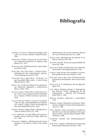55
Francisco Bustamante T.
Bibliografía
ALPANDER, G. Guvenc. Planeación estratégica apli-
cada a los recursos humanos. Editorial Norma,
1985.
ARMSTRONG, Michael. Gerencia de recursos huma-
nos. Integrando el personal y la empresa. Legis
Editores S.A., 1991.
BLANCHARD, Ken. Administración por valores. Edito-
rial Norma, 1996.
BLANCHARD, Ken; Paul HERSEY y Johnson DEWEY.
Administración del comportamiento organiza-
cional, liderazgo situacional. 1998.
BLANCHARD, Ken y Mark MILLER. “El Secreto”. Lo
que los grandes líderes saben… y hacen. Grupo
Editorial Norma, 2005.
BRUNET, Luc. El clima de trabajo en las organizacio-
nes. Definición, diagnóstico y consecuencias.
México: Trillas, 1992.
BUCHHOLZ, Steve y Thomas ROTH. Karen Hess (com-
pil.). Cómo crear un equipo de alto rendimiento
en su empresa. Wilson Learning Corporation,
1992.
Caravedo Molinari, Baltazar. Lo social y la empresa
a fines de siglo: responsabilidad social empresa-
rial: avances y logros. Centro de Investigación
de la Universidad del Pacifico, 1999.
CORNEJO Y ROSADO, Miguel Ángel. Liderazgo de ex-
celencia. Editorial Grad, S.A., 1994.
COVEY, Stephen R. Los siete hábitos de la gente al-
tamente efectiva. Ediciones Paidós Mexicana,
S.A., 1996.
CHIAVENATO, Adalberto. Administración de recursos
humanos. 2ª ed. México: Gráfica Futura 2000,
1991.
– Administración de recursos humanos. Editorial
Mc Graw-Hill Interamericana S.A., 2000.
DESSLER, Gary. Administración de personal. 4ª ed.
México: Prentice Hall, 1991.
DI CAPRIO, Nicolás. Teorías de la personalidad. Mc
Graw Hill, 1989.
DOUGLAS, K. Smith. El cambio está en tus manos. Edi-
torial Prentice-Hall Hispanoamericana, 1996.
FONSECA, Hugo. Revista Acta Académica. Universi-
dad Autónomna de Centro América, 1999.
GIBB, Jack. Trust: A New View of Personal and Or-
ganizational Development. Astron Series Book,
2001.
HOFSTADTER, P. R. Einführung in die Sozialpsycho-
logie. 1973.
LUKIE, Mario. Situations Analyse in “Management
und Seminar” 2/1982. Management für alle
Führungskrafte - wirtschaft und Verwaltung.
Band I und 11, 1996.
MASLOW, Abraham. Motivación y personalidad.
1954.
MORRISEY, George. Planeando con Morrisey. Pensa-
miento estratégico. Prentice-Hall Hispanoameri-
cana S.A., 1996.
NASH, Michael. Cómo incrementar la productivi-
dad del recurso humano mediante técnicas que
abarcan toda la relación laboral. Bogotá: Edito-
rial Norma, 1988.
NEUBERGER, Oswald. Das Mitarbeitergesprach.
1990.
REYES PONCE, Agustín. Administración de personal.
Primera parte: Relaciones humanas. 1980.
 