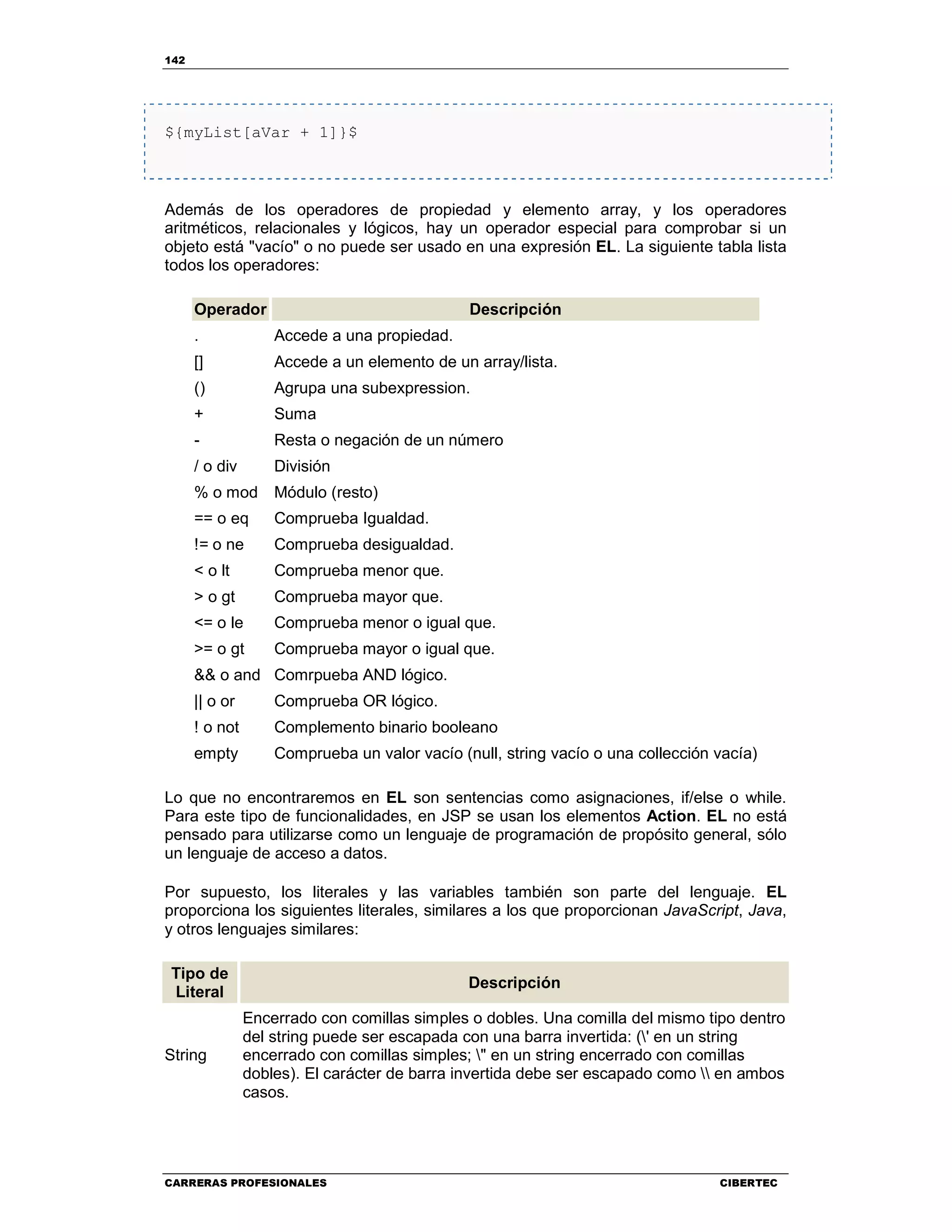 142
CARRERAS PROFESIONALES CIBERTEC
${myList[aVar + 1]}$
Además de los operadores de propiedad y elemento array, y los operadores
aritméticos, relacionales y lógicos, hay un operador especial para comprobar si un
objeto está "vacío" o no puede ser usado en una expresión EL. La siguiente tabla lista
todos los operadores:
Operador Descripción
. Accede a una propiedad.
[] Accede a un elemento de un array/lista.
() Agrupa una subexpression.
+ Suma
- Resta o negación de un número
/ o div División
% o mod Módulo (resto)
== o eq Comprueba Igualdad.
!= o ne Comprueba desigualdad.
< o lt Comprueba menor que.
> o gt Comprueba mayor que.
<= o le Comprueba menor o igual que.
>= o gt Comprueba mayor o igual que.
&& o and Comrpueba AND lógico.
|| o or Comprueba OR lógico.
! o not Complemento binario booleano
empty Comprueba un valor vacío (null, string vacío o una collección vacía)
Lo que no encontraremos en EL son sentencias como asignaciones, if/else o while.
Para este tipo de funcionalidades, en JSP se usan los elementos Action. EL no está
pensado para utilizarse como un lenguaje de programación de propósito general, sólo
un lenguaje de acceso a datos.
Por supuesto, los literales y las variables también son parte del lenguaje. EL
proporciona los siguientes literales, similares a los que proporcionan JavaScript, Java,
y otros lenguajes similares:
Tipo de
Literal
Descripción
String
Encerrado con comillas simples o dobles. Una comilla del mismo tipo dentro
del string puede ser escapada con una barra invertida: (' en un string
encerrado con comillas simples; " en un string encerrado con comillas
dobles). El carácter de barra invertida debe ser escapado como  en ambos
casos.
 