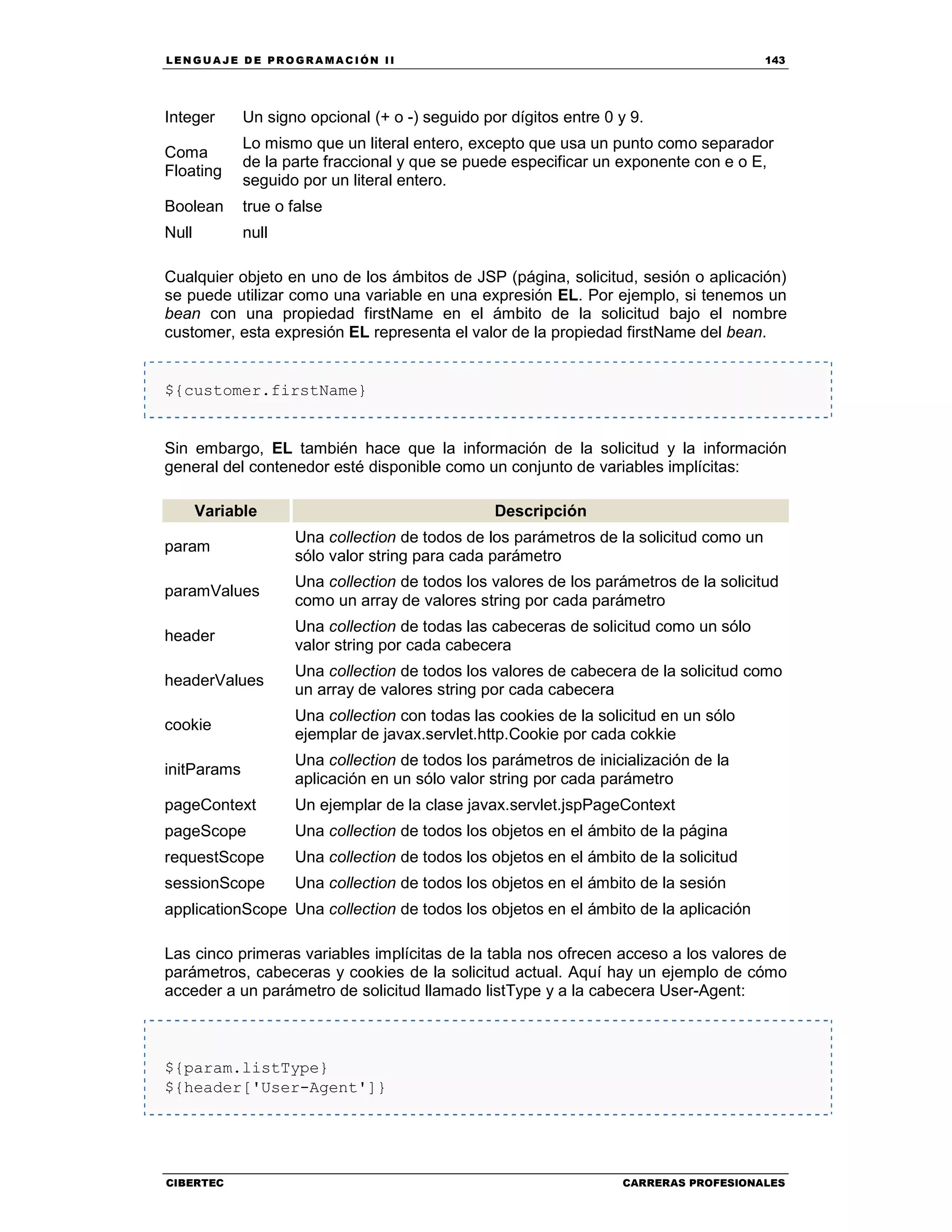 LEN GU A JE D E PR O GR A MA C IÓN II 143
CIBERTEC CARRERAS PROFESIONALES
Integer Un signo opcional (+ o -) seguido por dígitos entre 0 y 9.
Coma
Floating
Lo mismo que un literal entero, excepto que usa un punto como separador
de la parte fraccional y que se puede especificar un exponente con e o E,
seguido por un literal entero.
Boolean true o false
Null null
Cualquier objeto en uno de los ámbitos de JSP (página, solicitud, sesión o aplicación)
se puede utilizar como una variable en una expresión EL. Por ejemplo, si tenemos un
bean con una propiedad firstName en el ámbito de la solicitud bajo el nombre
customer, esta expresión EL representa el valor de la propiedad firstName del bean.
${customer.firstName}
Sin embargo, EL también hace que la información de la solicitud y la información
general del contenedor esté disponible como un conjunto de variables implícitas:
Variable Descripción
param
Una collection de todos de los parámetros de la solicitud como un
sólo valor string para cada parámetro
paramValues
Una collection de todos los valores de los parámetros de la solicitud
como un array de valores string por cada parámetro
header
Una collection de todas las cabeceras de solicitud como un sólo
valor string por cada cabecera
headerValues
Una collection de todos los valores de cabecera de la solicitud como
un array de valores string por cada cabecera
cookie
Una collection con todas las cookies de la solicitud en un sólo
ejemplar de javax.servlet.http.Cookie por cada cokkie
initParams
Una collection de todos los parámetros de inicialización de la
aplicación en un sólo valor string por cada parámetro
pageContext Un ejemplar de la clase javax.servlet.jspPageContext
pageScope Una collection de todos los objetos en el ámbito de la página
requestScope Una collection de todos los objetos en el ámbito de la solicitud
sessionScope Una collection de todos los objetos en el ámbito de la sesión
applicationScope Una collection de todos los objetos en el ámbito de la aplicación
Las cinco primeras variables implícitas de la tabla nos ofrecen acceso a los valores de
parámetros, cabeceras y cookies de la solicitud actual. Aquí hay un ejemplo de cómo
acceder a un parámetro de solicitud llamado listType y a la cabecera User-Agent:
${param.listType}
${header['User-Agent']}
 