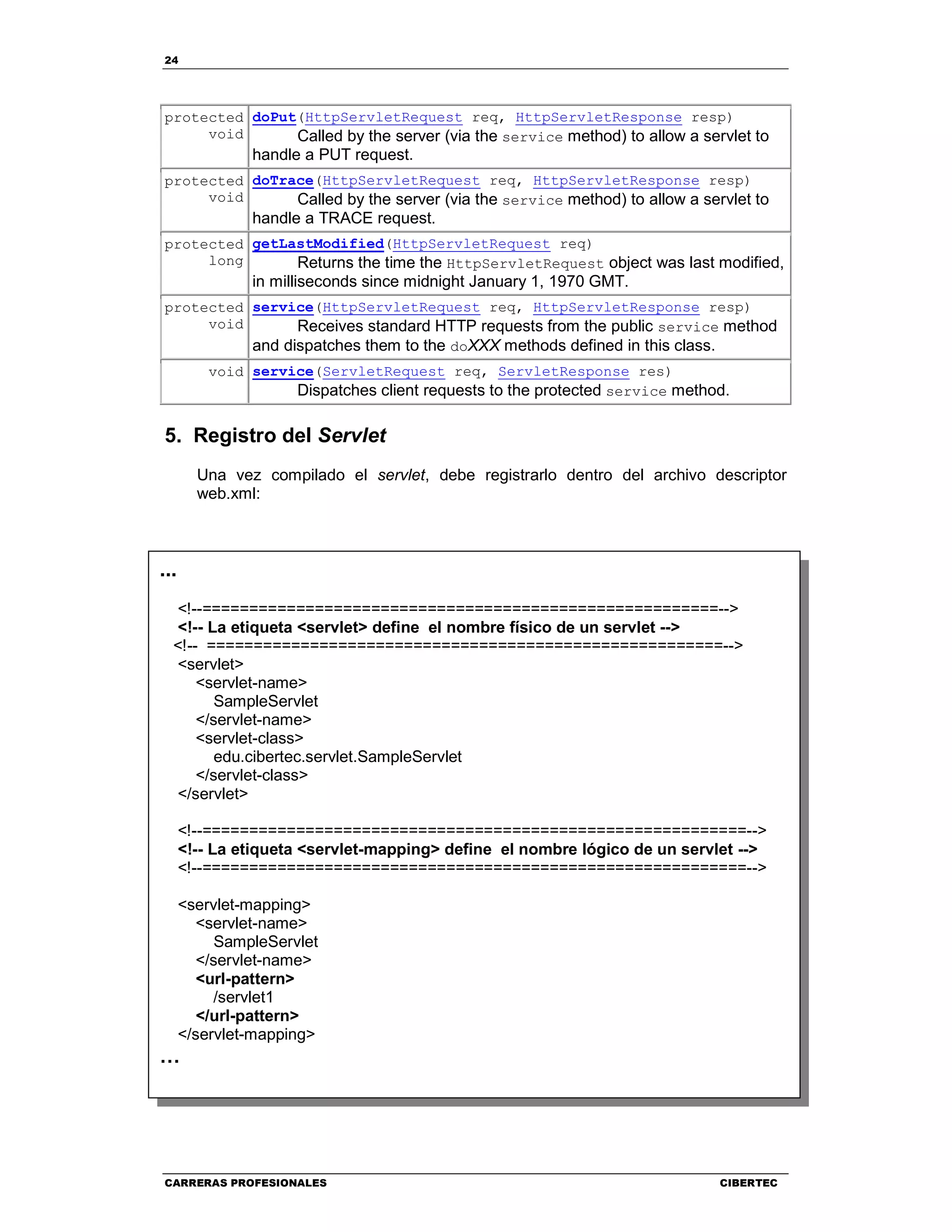 24
CARRERAS PROFESIONALES CIBERTEC
protected
void
doPut(HttpServletRequest req, HttpServletResponse resp)
Called by the server (via the service method) to allow a servlet to
handle a PUT request.
protected
void
doTrace(HttpServletRequest req, HttpServletResponse resp)
Called by the server (via the service method) to allow a servlet to
handle a TRACE request.
protected
long
getLastModified(HttpServletRequest req)
Returns the time the HttpServletRequest object was last modified,
in milliseconds since midnight January 1, 1970 GMT.
protected
void
service(HttpServletRequest req, HttpServletResponse resp)
Receives standard HTTP requests from the public service method
and dispatches them to the doXXX methods defined in this class.
void service(ServletRequest req, ServletResponse res)
Dispatches client requests to the protected service method.
5. Registro del Servlet
Una vez compilado el servlet, debe registrarlo dentro del archivo descriptor
web.xml:
6. Métodos de la interfaz ServletRequest
...
<!--=======================================================-->
<!-- La etiqueta <servlet> define el nombre físico de un servlet -->
<!-- =======================================================-->
<servlet>
<servlet-name>
SampleServlet
</servlet-name>
<servlet-class>
edu.cibertec.servlet.SampleServlet
</servlet-class>
</servlet>
<!--==========================================================-->
<!-- La etiqueta <servlet-mapping> define el nombre lógico de un servlet -->
<!--==========================================================-->
<servlet-mapping>
<servlet-name>
SampleServlet
</servlet-name>
<url-pattern>
/servlet1
</url-pattern>
</servlet-mapping>
…
 