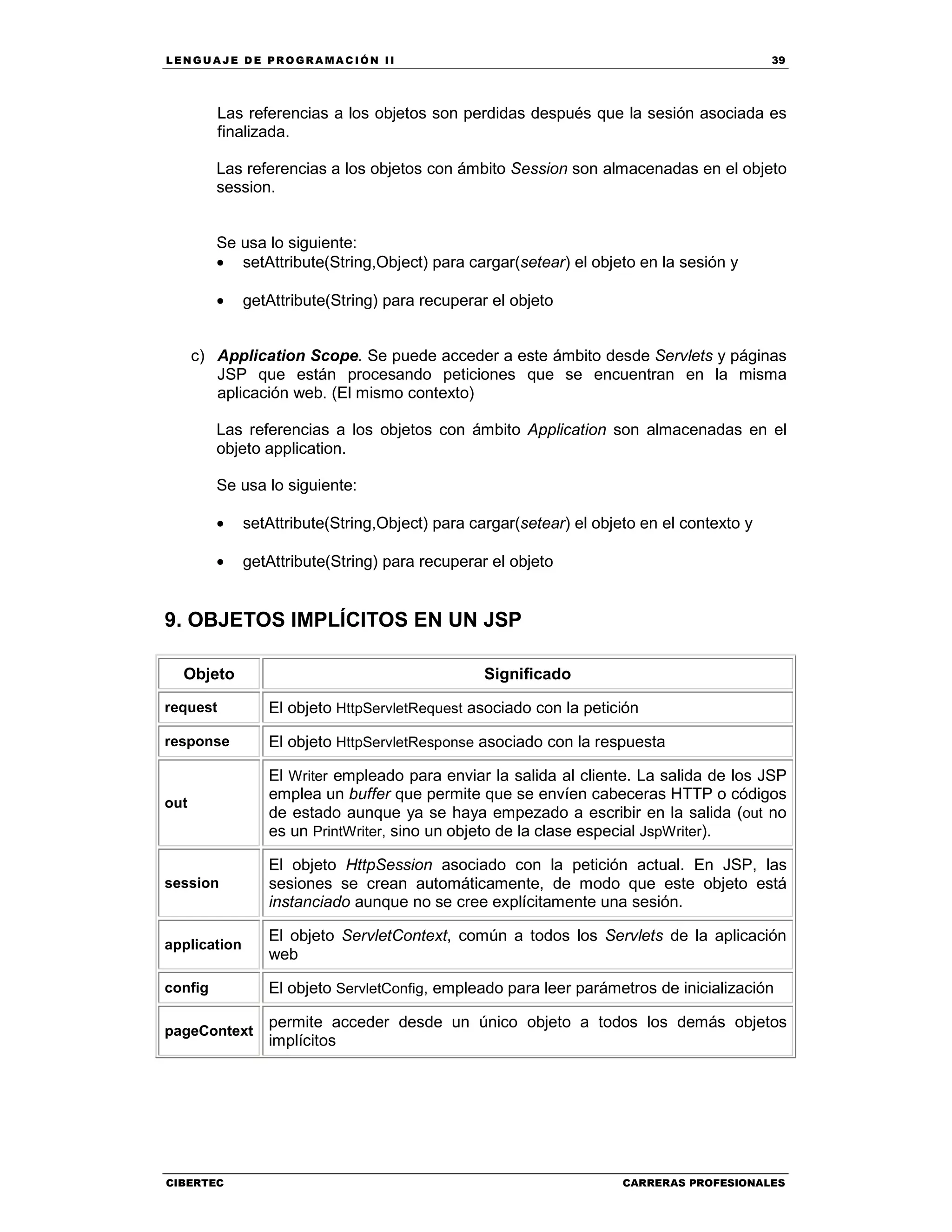 LEN GU A JE D E PR O GR A MA C IÓN II 39
CIBERTEC CARRERAS PROFESIONALES
Las referencias a los objetos son perdidas después que la sesión asociada es
finalizada.
Las referencias a los objetos con ámbito Session son almacenadas en el objeto
session.
Se usa lo siguiente:
• setAttribute(String,Object) para cargar(setear) el objeto en la sesión y
• getAttribute(String) para recuperar el objeto
c) Application Scope. Se puede acceder a este ámbito desde Servlets y páginas
JSP que están procesando peticiones que se encuentran en la misma
aplicación web. (El mismo contexto)
Las referencias a los objetos con ámbito Application son almacenadas en el
objeto application.
Se usa lo siguiente:
• setAttribute(String,Object) para cargar(setear) el objeto en el contexto y
• getAttribute(String) para recuperar el objeto
9. OBJETOS IMPLÍCITOS EN UN JSP
Objeto Significado
request El objeto HttpServletRequest asociado con la petición
response El objeto HttpServletResponse asociado con la respuesta
out
El Writer empleado para enviar la salida al cliente. La salida de los JSP
emplea un buffer que permite que se envíen cabeceras HTTP o códigos
de estado aunque ya se haya empezado a escribir en la salida (out no
es un PrintWriter, sino un objeto de la clase especial JspWriter).
session
El objeto HttpSession asociado con la petición actual. En JSP, las
sesiones se crean automáticamente, de modo que este objeto está
instanciado aunque no se cree explícitamente una sesión.
application
El objeto ServletContext, común a todos los Servlets de la aplicación
web
config El objeto ServletConfig, empleado para leer parámetros de inicialización
pageContext
permite acceder desde un único objeto a todos los demás objetos
implícitos
 