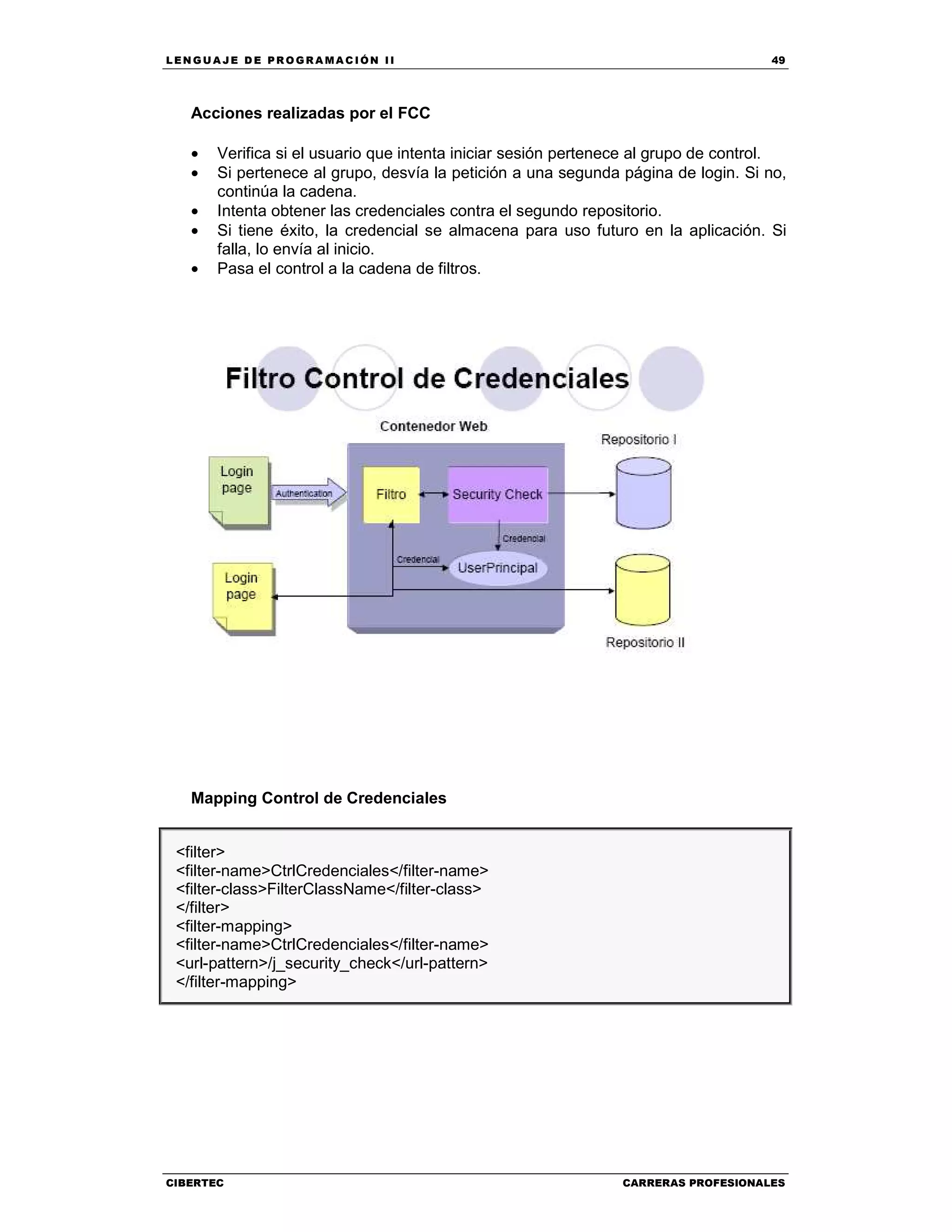 LEN GU A JE D E PR O GR A MA C IÓN II 49
CIBERTEC CARRERAS PROFESIONALES
Acciones realizadas por el FCC
• Verifica si el usuario que intenta iniciar sesión pertenece al grupo de control.
• Si pertenece al grupo, desvía la petición a una segunda página de login. Si no,
continúa la cadena.
• Intenta obtener las credenciales contra el segundo repositorio.
• Si tiene éxito, la credencial se almacena para uso futuro en la aplicación. Si
falla, lo envía al inicio.
• Pasa el control a la cadena de filtros.
Mapping Control de Credenciales
<filter>
<filter-name>CtrlCredenciales</filter-name>
<filter-class>FilterClassName</filter-class>
</filter>
<filter-mapping>
<filter-name>CtrlCredenciales</filter-name>
<url-pattern>/j_security_check</url-pattern>
</filter-mapping>
 