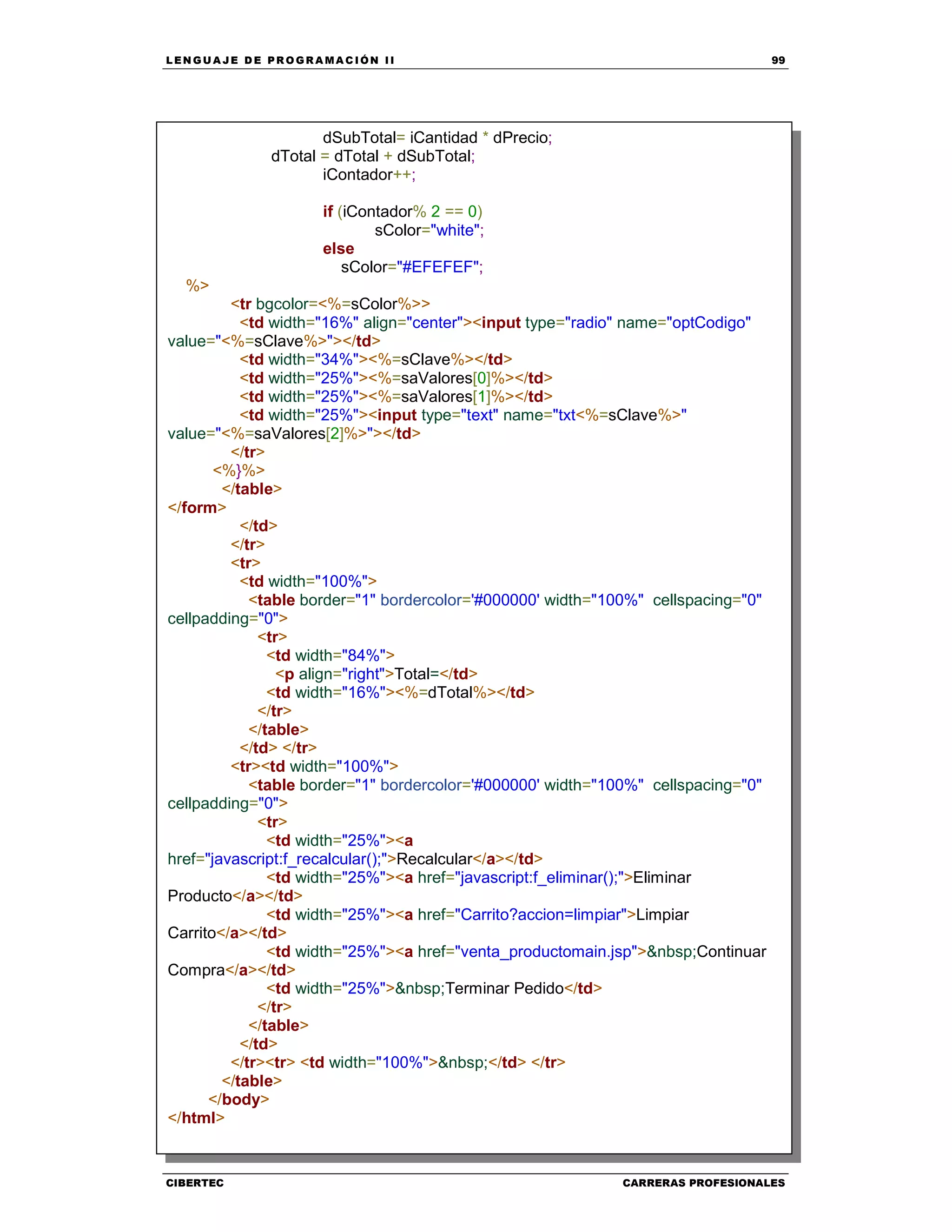LEN GU A JE D E PR O GR A MA C IÓN II 99
CIBERTEC CARRERAS PROFESIONALES
dSubTotal= iCantidad * dPrecio;
dTotal = dTotal + dSubTotal;
iContador++;
if (iContador% 2 == 0)
sColor="white";
else
sColor="#EFEFEF";
%>
<tr bgcolor=<%=sColor%>>
<td width="16%" align="center"><input type="radio" name="optCodigo"
value="<%=sClave%>"></td>
<td width="34%"><%=sClave%></td>
<td width="25%"><%=saValores[0]%></td>
<td width="25%"><%=saValores[1]%></td>
<td width="25%"><input type="text" name="txt<%=sClave%>"
value="<%=saValores[2]%>"></td>
</tr>
<%}%>
</table>
</form>
</td>
</tr>
<tr>
<td width="100%">
<table border="1" bordercolor='#000000' width="100%" cellspacing="0"
cellpadding="0">
<tr>
<td width="84%">
<p align="right">Total=</td>
<td width="16%"><%=dTotal%></td>
</tr>
</table>
</td> </tr>
<tr><td width="100%">
<table border="1" bordercolor='#000000' width="100%" cellspacing="0"
cellpadding="0">
<tr>
<td width="25%"><a
href="javascript:f_recalcular();">Recalcular</a></td>
<td width="25%"><a href="javascript:f_eliminar();">Eliminar
Producto</a></td>
<td width="25%"><a href="Carrito?accion=limpiar">Limpiar
Carrito</a></td>
<td width="25%"><a href="venta_productomain.jsp">&nbsp;Continuar
Compra</a></td>
<td width="25%">&nbsp;Terminar Pedido</td>
</tr>
</table>
</td>
</tr><tr> <td width="100%">&nbsp;</td> </tr>
</table>
</body>
</html>
 