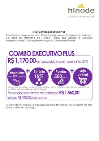 4.4.2 Combo Executivo Plus
Esse Combo oferece ao novo Consultor alguma vantagem na revenda e a
no Plano de Marketing da Hinode. Com esse Combo o Consultor
Independente já “começa o seu negócio” de forma eficiente.
A partir do 2º. Pedido, o Consultor passa a ter acesso ao desconto de 50%
sobre o valor do catálogo.
COMBOEXECUTIVOPLUS
+ PontosBinário
15% 500 p.p.
*Para compra de qualquer produto de nosso catálogo, exceto Energético HND e Barra de açai. Limite de
até 20% do valor do pedido para a Linha Bellaoggi
R$1.170,00emprodutos jácomdesconto 25%
Revenda pelopreçodocatálogo R$1.560,00
elucreR$390,00(33%)
Produtos
com 25% desconto
Loja
virtual
+ +
estimado
 