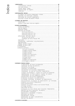 1.INTRODUÇÃO...................................................................................................................... 04
1.1Conhecendo a Hinode......................................................................................... 06
1.2A marca Hinode..................................................................................................... 07
1.3Visão, Missão, Valores........................................................................................... 07
1.4Oportunidade de Negócio................................................................................... 08
1.5Mercado................................................................................................................. 08
2.INFORMAÇÕES INICIAIS..................................................................................................... 10
2.1Cadastro de Consultor Independente Hinode.................................................. 11
2.2Exatidão das informações cadastrais................................................................. 11
2.3Condição de Consultor Independente.............................................................. 12
2.4Compra e venda de produtos Hinode............................................................... 13
3.COMECE SEU NEGÓCIO..................................................................................................... 14
3.1Definições............................................................................................................... 15
3.2Passo a Passo para iniciar seu negócio.............................................................. 21
4.PLANO DE MARKETING....................................................................................................... 24
4.1Plano de Marketing............................................................................................... 25
4.2Kit de Negócio....................................................................................................... 26
4.3Primeiro Pedido...................................................................................................... 26
4.4Combos de Ativação............................................................................................ 27
4.4.1Combo Executivo................................................................................... 27
4.4.2Combo Executivo Plus........................................................................... 28
4.4.3Combo Executivo Top............................................................................ 29
4.5Pontuação: definições básicas............................................................................ 30
4.5.1Acumulo de pontos............................................................................... 30
4.5.2Regras de Pontos Pessoais (PP) ............................................................ 30
4.6Ativação................................................................................................................. 31
4.7Graduações, qualificações e reconhecimentos............................................... 32
4.8Qualificações......................................................................................................... 33
4.9Regra de Bônus Viagem....................................................................................... 37
4.10Regra de Bônus Carro........................................................................................... 37
4.11Campanhas........................................................................................................... 37
4.12Formas de Ganho.................................................................................................. 38
4.12.1Lucro na revenda............................................................................... 39
4.12.2Bônus Primeiro Pedido........................................................................ 40
4.12.3Bônus Unilevel...................................................................................... 41
4.12.4Bônus Binário........................................................................................ 43
4.12.5Bônus de Crescimento....................................................................... 47
4.12.6Bônus de Liderança............................................................................ 49
4.12.7Super Bônus......................................................................................... 51
4.12.8Bônus Titan........................................................................................... 52
4.12.9Bônus de Participação....................................................................... 53
4.12.10Viagens e Prêmios............................................................................... 54
5.NORMAS E REGRAS GERAIS............................................................................................... 55
5.1Manutenção de canais de distribuição.................................................. 56
5.2Proteção de linhas de patrocínio............................................................. 57
5.3Patrocínio de cônjuge............................................................................... 58
5.4Mudança de patrocinador....................................................................... 58
5.5Casamento de Consultores Independentes........................................... 59
5.6Separação de casal de Consultores Independentes............................ 60
5.7Regras de Transferência / Cessão de Contrato de Distribuidor............ 60
5.8Manipulação do Plano e práticas incorretas de cadastro................... 62
5.9Participação em outro Marketing multinivel........................................... 63
5.10Falecimento de Consultor Independente............................................... 63
5.11Rescisão da proposta de credenciamento............................................ 64
5.12Validade e renovação da proposta de credenciamento....................64
5.13Cancelamento da proposta de credenciamento por inatividade..... 64
5.14Retorno de Consultor Independente....................................................... 65
5.15Do reconhecimento................................................................................... 65
5.16Normas de conduta e ética e do Consultor Hinode............................. 65
5.17Código de Ética......................................................................................... 66
5.18Conselho de Ética...................................................................................... 68
5.19Utilização da marca Hinode pelos Consultores Independentes.......... 68
5.20Política de troca e devolução de produtos........................................... 69
5.21Publicidade e divulgação......................................................................... 71
5.22Entrevistas e declarações à imprensa..................................................... 72
5.23Infração das normas.................................................................................. 72
5.24Indenização à Hinode............................................................................... 72
5.25Alterações das regras e procedimentos................................................. 73
5.26Casos não previstos................................................................................... 73
6.FILOSOFIA DE SUCESSO...................................................................................................... 74
Índice
 