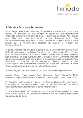 4.7 Graduações e Reconhecimentos
Para atingir determinada Graduação (primeira e única vez) o Consultor
deverá se Qualificar, ou seja, cumprir as regras de uma determinada
Graduação durante o número de ciclos requeridos pela regra. Após atingir
essa Graduação ele tem direito a um Reconhecimento. Esse
Reconhecimento pode ser feito na forma de prêmios, viagens, Bônus e Pins e
requer que o Reconhecido participe de Eventos e Viagens de
Reconhecimento.
A cada Qualificação atingida a cada ciclo, o Consultor tem direito a um
determinado cálculo de Bônus. Ou seja, se um determinado Bônus diz que
para receber tal valor precisa estar Qualificado naquele ciclo a Diamante
por exemplo, se esse Consultor for Graduado como Diamante mas for
Qualificado naquele ciclo como Ouro, a Qualificação não se aplicará. Para
manter-se ou avançar de Graduação o Consultor precisa manter
Qualificações em determinado número de ciclos até alcançar a nova
Graduação para ter direito ao novo Reconhecimento.
As Graduações (Reconhecimentos) no Plano de Marketing Hinode são:
Master, Master Prata, Master Ouro, Diamante, Duplo Diamante, Triplo
Diamante, Imperial Diamante, Imperial Two Stars, Imperial Three Stars e Titan.
O Consultor Independente Hinode manterá a Graduação alcançada,
independente do desempenho posterior, porém receberá o Bônus
equivalente à sua Qualificação a cada ciclo fechado.
Ex: Você é um Graduado Diamante, mas você Qualificou como Ouro nesse
ciclo, então você é um Graduado Diamante que vai receber Bônus pela
Qualificação de Ouro.
 