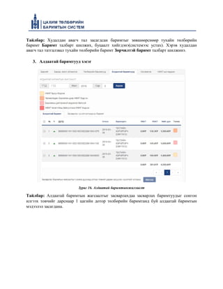 Тайлбар: Худалдан авагч тал засагдсан баримтыг зөвшөөрснөөр тухайн төлбөрийн
баримт Баримт талбарт шилжих, буцаалт хийгдэнэ(системээс устах). Хэрэв худалдан
авагч тал татгалзвал тухайн төлбөрийн баримт Зөрчилтэй баримт талбарт шилжинэ.
3. Алдаатай баримтууд хэсэг
Зураг 16. Алдаатай баримтынжагсаалт
Тайлбар: Алдаатай баримтын жагсаалтыг засварлахдаа засварлах баримтуудыг сонгон
илгээх товчийг дарснаар 1 цагийн дотор төлбөрийн баримтанд буй алдаатай баримтын
мэдээлэл засагдана.
 