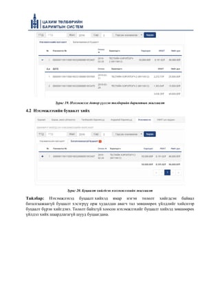 Зураг 19. Нэхэмжлэх дотор үүссэн төлбөрийн баримтын жагсаалт
4.2 Нэхэмжлэхийн буцаалт хийх
Зураг 20. Буцаалт хийгдсэн нэхэмжлэхийн жагсаалт
Тайлбар: Нэхэмжлэхэд буцаалт хийхэд ямар нэгэн төлөлт хийгдсэн байвал
баталгаажаагүй буцаалт хэсэгрүү орж худалдан авагч тал зөвшөөрөх үйлдлийг хийснээр
буцаалт бүрэн хийгдэнэ. Төлөлт байхгүй хоосон нэхэмжлэхийг буцаалт хийхэд зөвшөөрөх
үйлдэл хийх шаардлагагүй шууд буцаагдана.
 