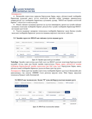 Анхааруулга:
• Бизнесийн хэрэглээнд зориулж борлуулсан бараа, ажил, үйлчилгээний төлбөрийн
баримтаар худалдан авагч этгээд нэмэгдсэн өртгийн албан татварын урамшуулалд
хамрагдахгүй тул төлбөрийн баримтанд сугалааны дугаар, “НӨАТ-ын буцаан олголттой
баримт” тэмдэглэгээ хэвлэгдэхгүй.
• Өмнөх тайлант хугацаанд орлогыг нь хүлээн зөвшөөрсөн, орлого нь тухайн тайлант
хугацаанд төлөгдөж төлбөрийн баримт үйлдсэн бол тухайн төлбөрийн баримтаар НӨАТ-
ын падаан үүсгэхгүй.
• Үүссэн падааныг засварлах тохиолдолд төлбөрийн баримтыг засах бөгөөд тухайн
засагдсан төлбөрийн баримтыг үндэслэн падааны өөрчлөлт системээс хийгдэнэ.
5.1 Эцсийн хэрэглээг НӨАТ-ын тайланд тусгах падаан үүсэх
Зураг 23. Эцсийн хэрэглээнд үүссэн падаан
Тайлбар: Эцсийн хэрэглэгчид үүсч буй хэсэг нь НӨАТ суутган төлөгчөөр бүртгүүлээгүй
хуулийн этгээд, хувь хүн болон эцсийн хэрэглэгчдэд /бараа, ажил, үйлчилгээг аливаа
хэлбэрээр борлуулахгүй эцсийн хэрэглээнд авч буй хувь хүн/ борлуулсан бараа, ажил,
үйлчилгээний төлбөрийн баримтыг үндэслэн бөөн дүнгээр үүснэ.
Анхааруулга: Бөөн дүнгээр эцсийн хэрэглээнд төлбөрийн баримт үүсгэхдээ Бизнесийн үйл
ажиллагаанд гэж сонгон 1000000 гэсэн регистр оруулж өгнө. Мөн буруу оруулсан
тохиодолд буцаалт хийх боломжтой.
5.2 НӨАТ-аас чөлөөлөгдөх болон “0” хувьтай борлуулалтын падаан үүсэх
Зураг 24. НӨАТ-аас чөлөөлөгдөх падаан
 